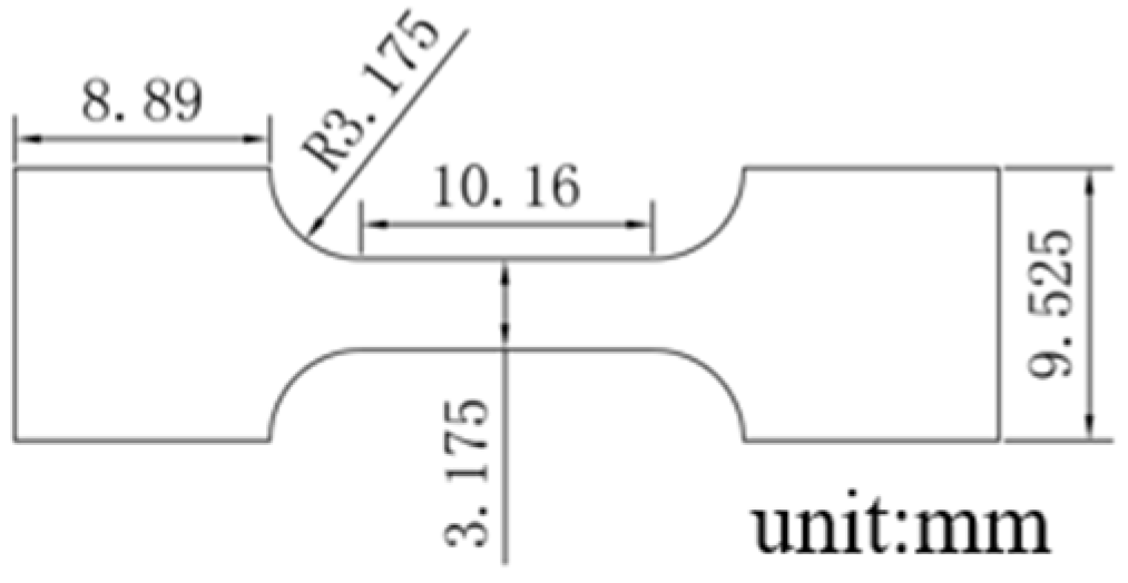 Materials 17 02233 g001