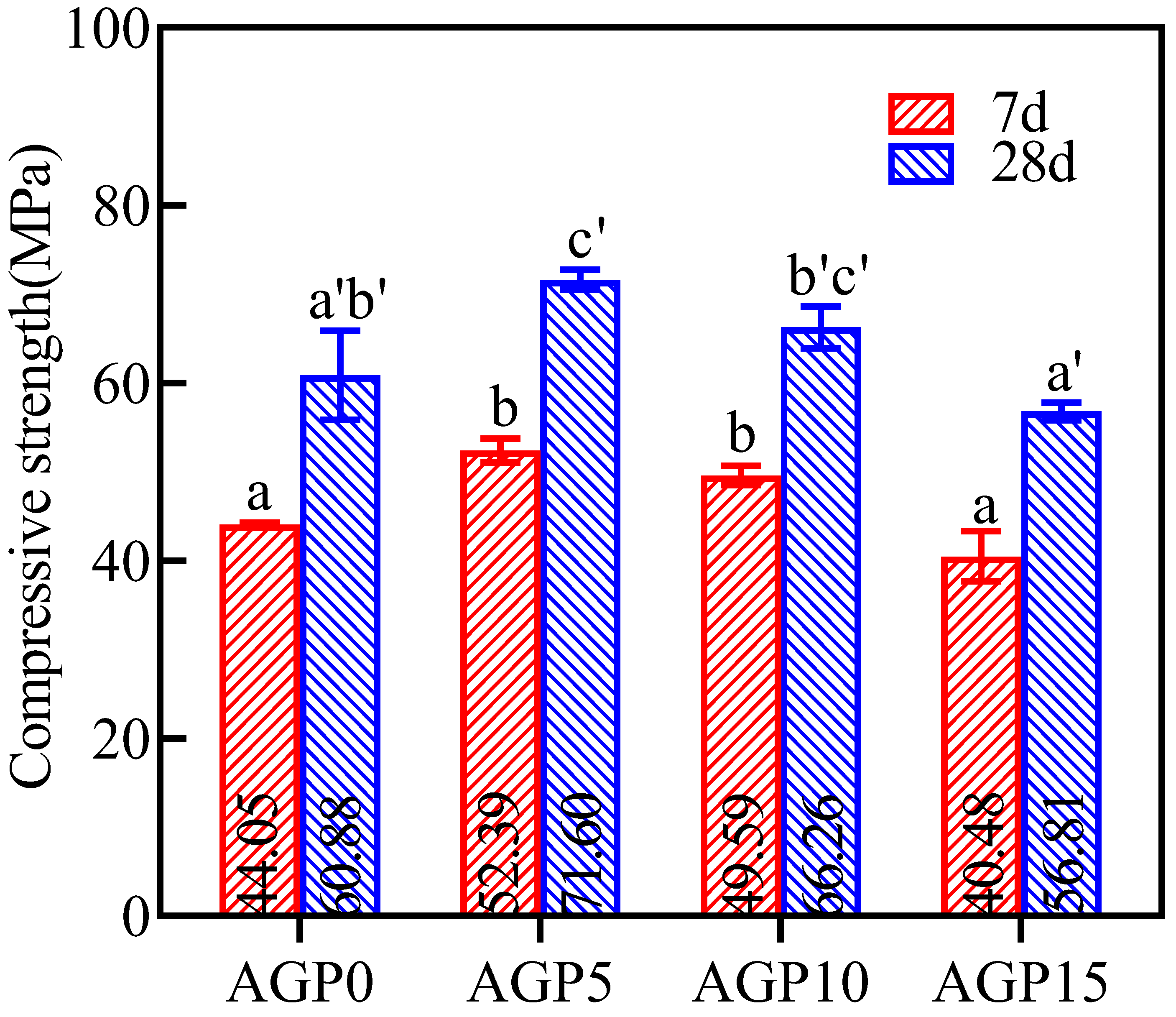 Materials 17 02234 g004