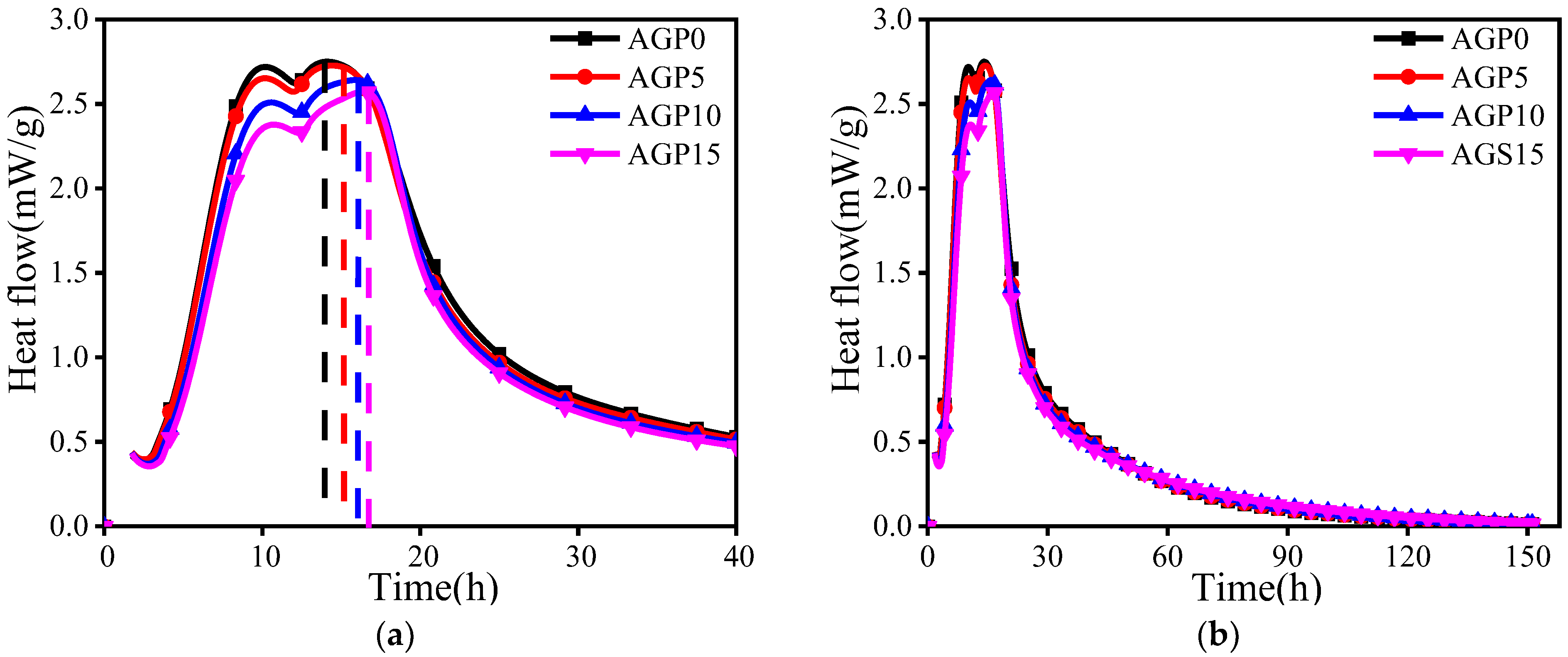 Materials 17 02234 g006