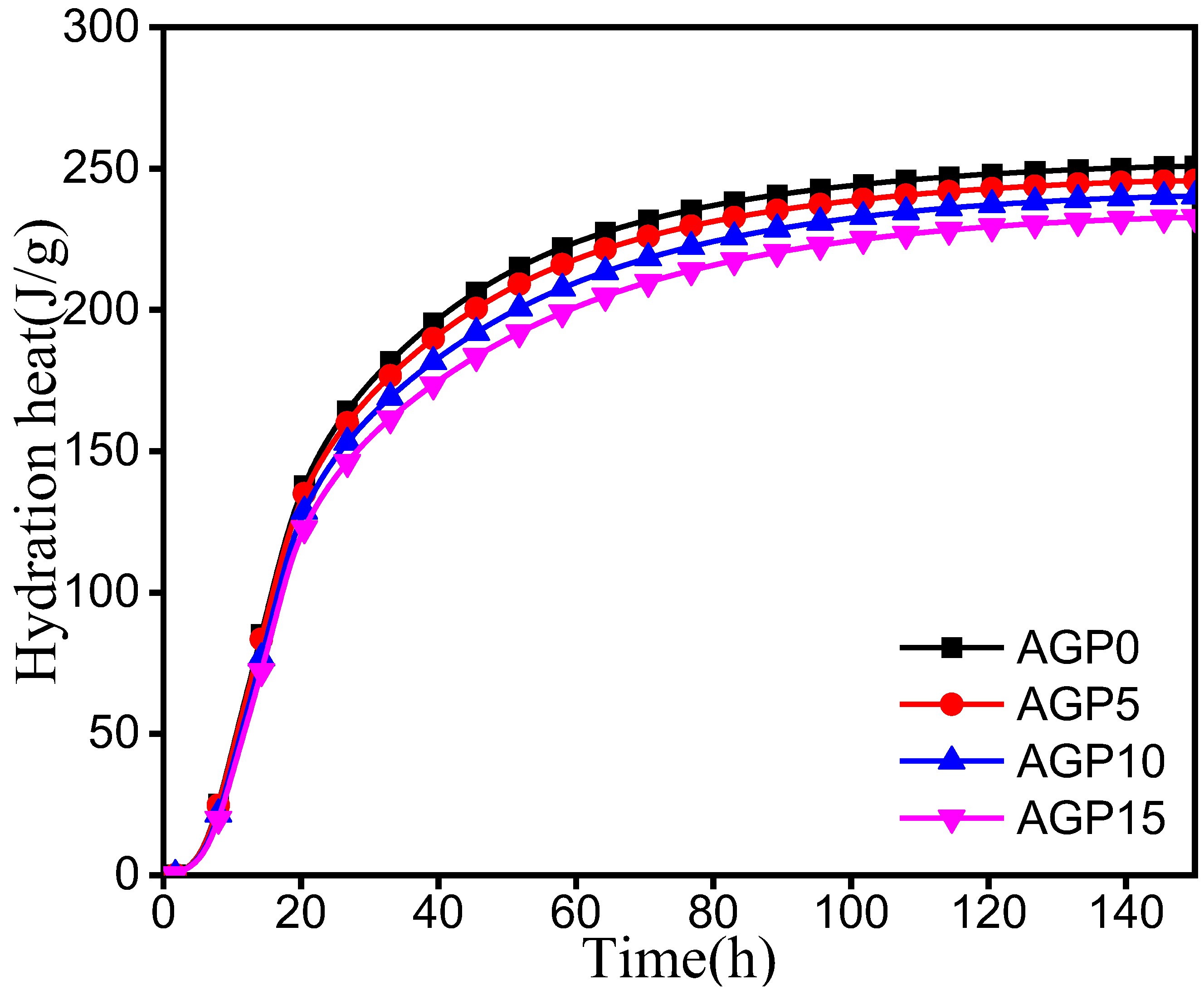Materials 17 02234 g007