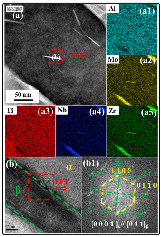 Revealing the Effect of α’ Decomposition on Microstructure Evolution ...