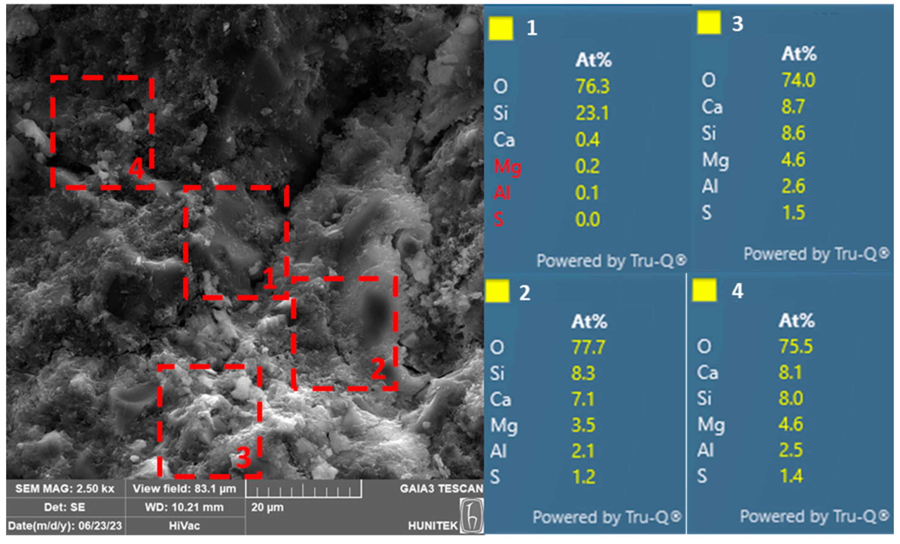 Materials 17 02240 g008