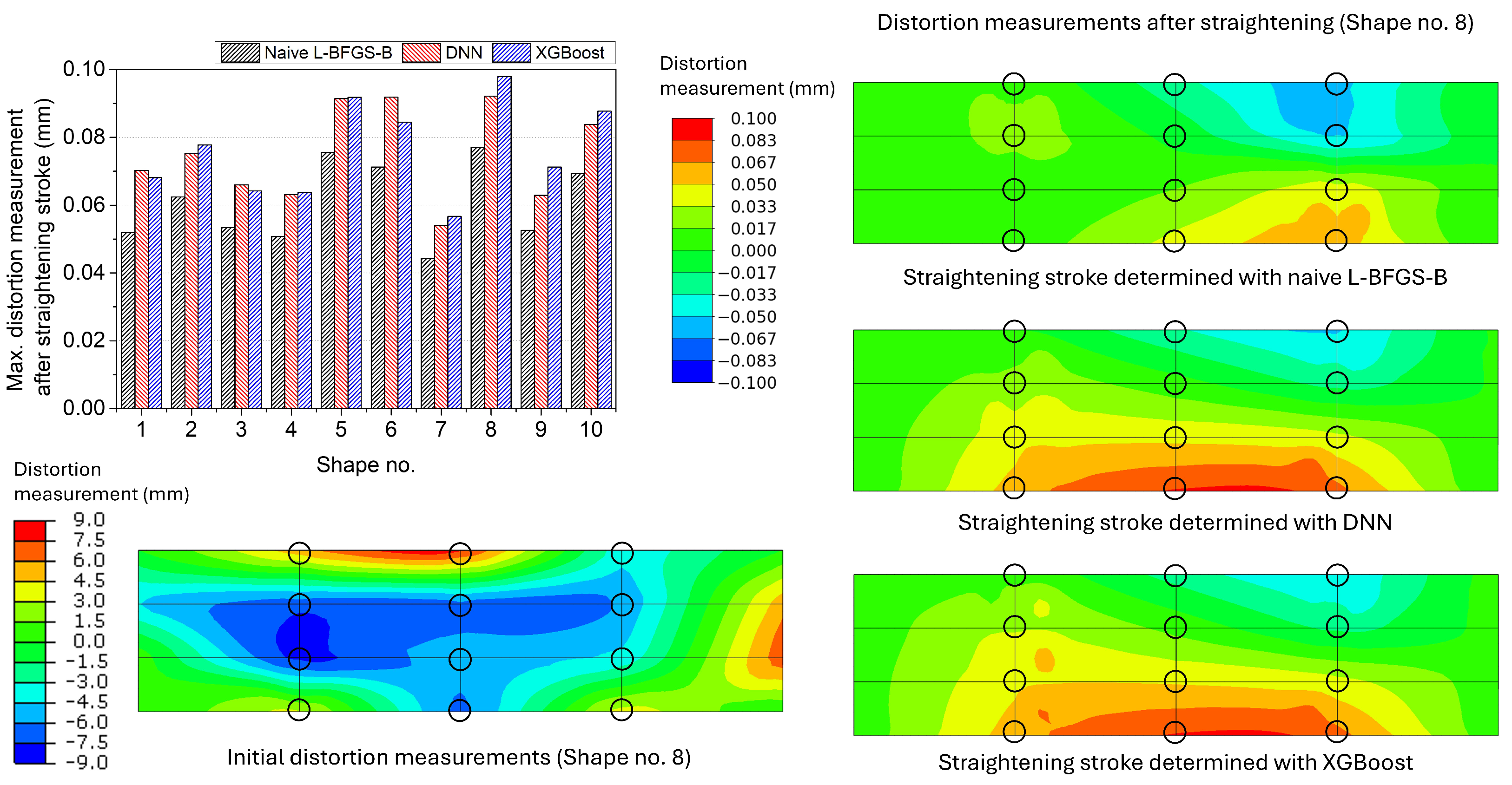 Materials 17 02241 g013