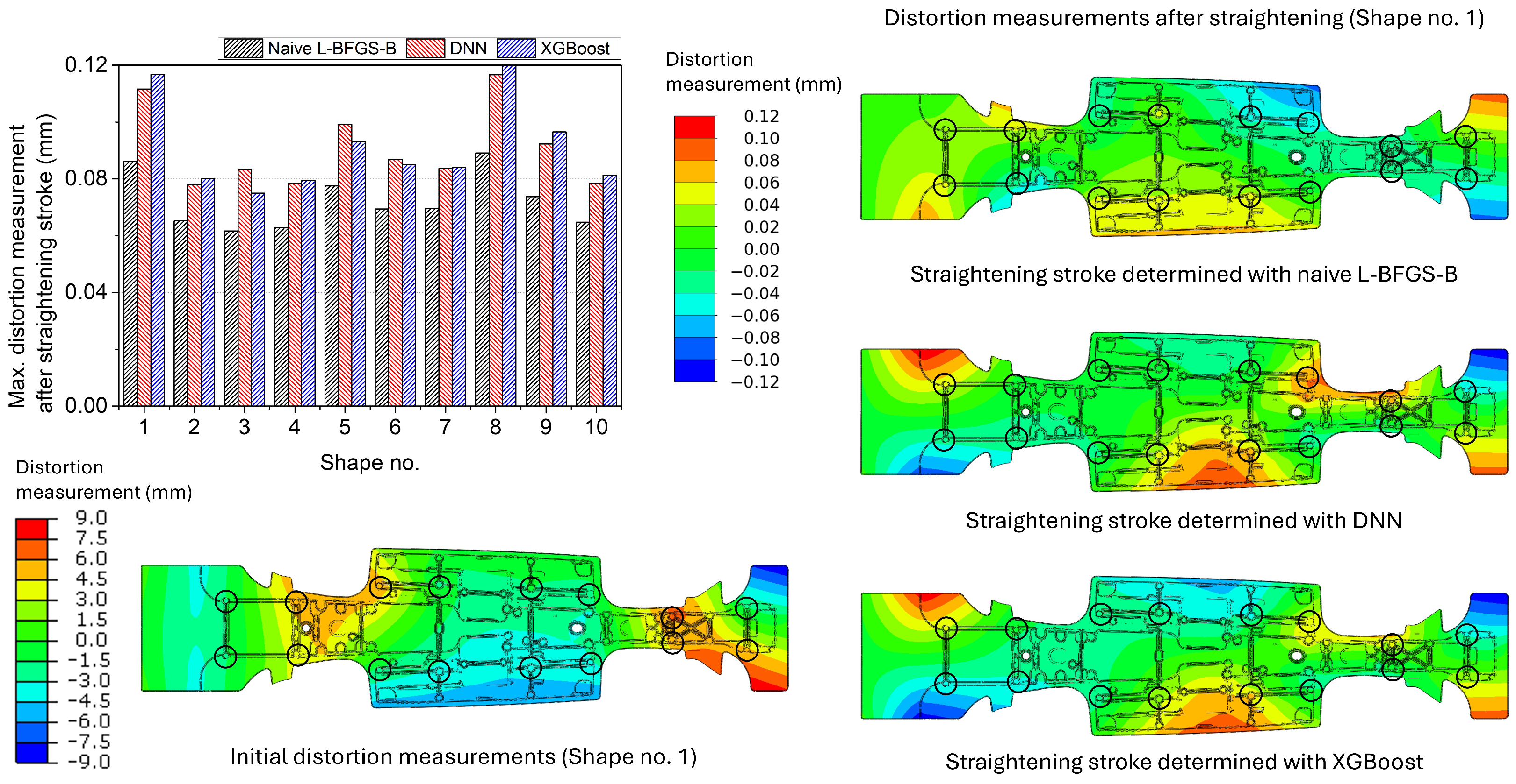 Materials 17 02241 g014