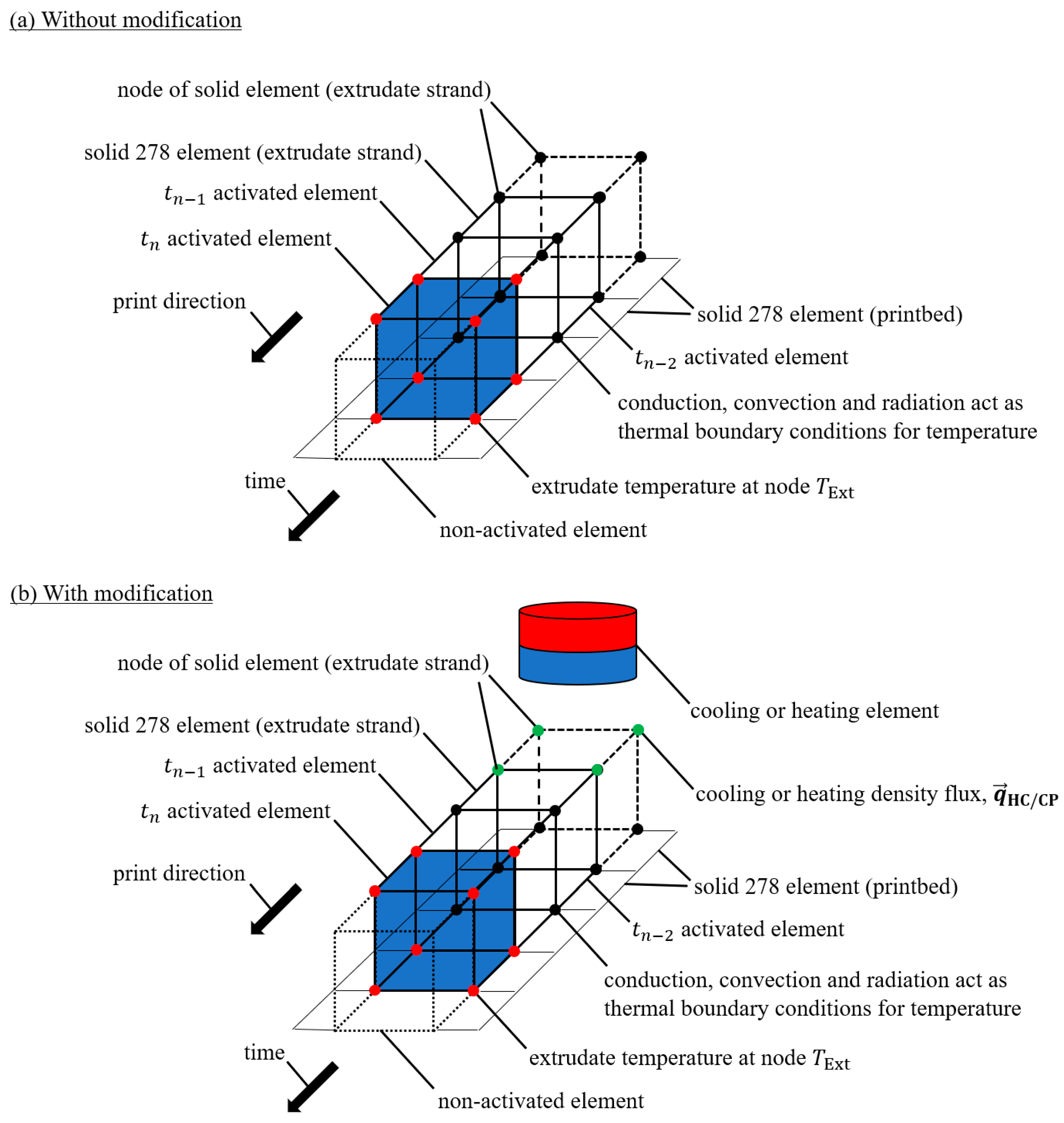 Materials 17 02243 g002