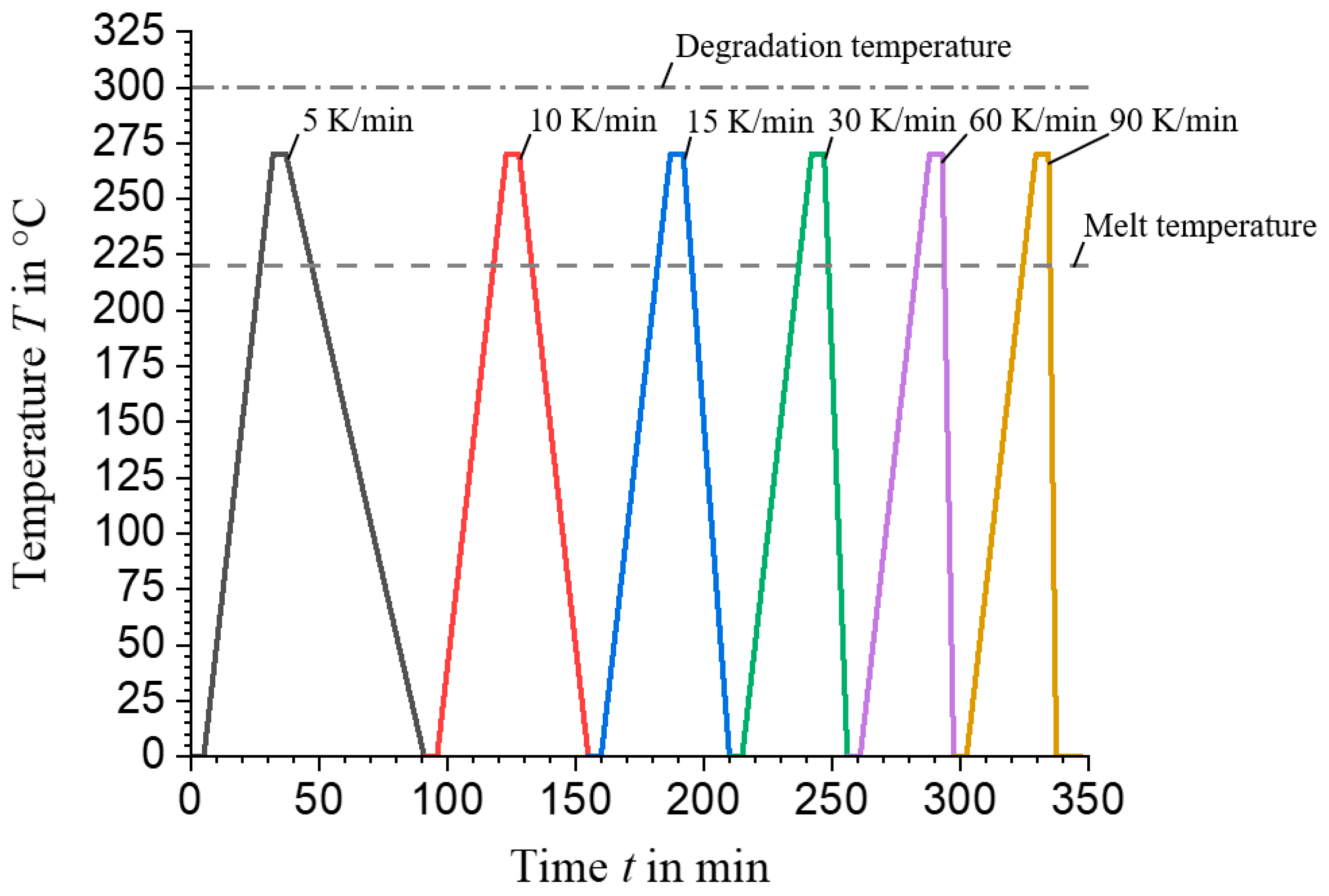 Materials 17 02243 g003