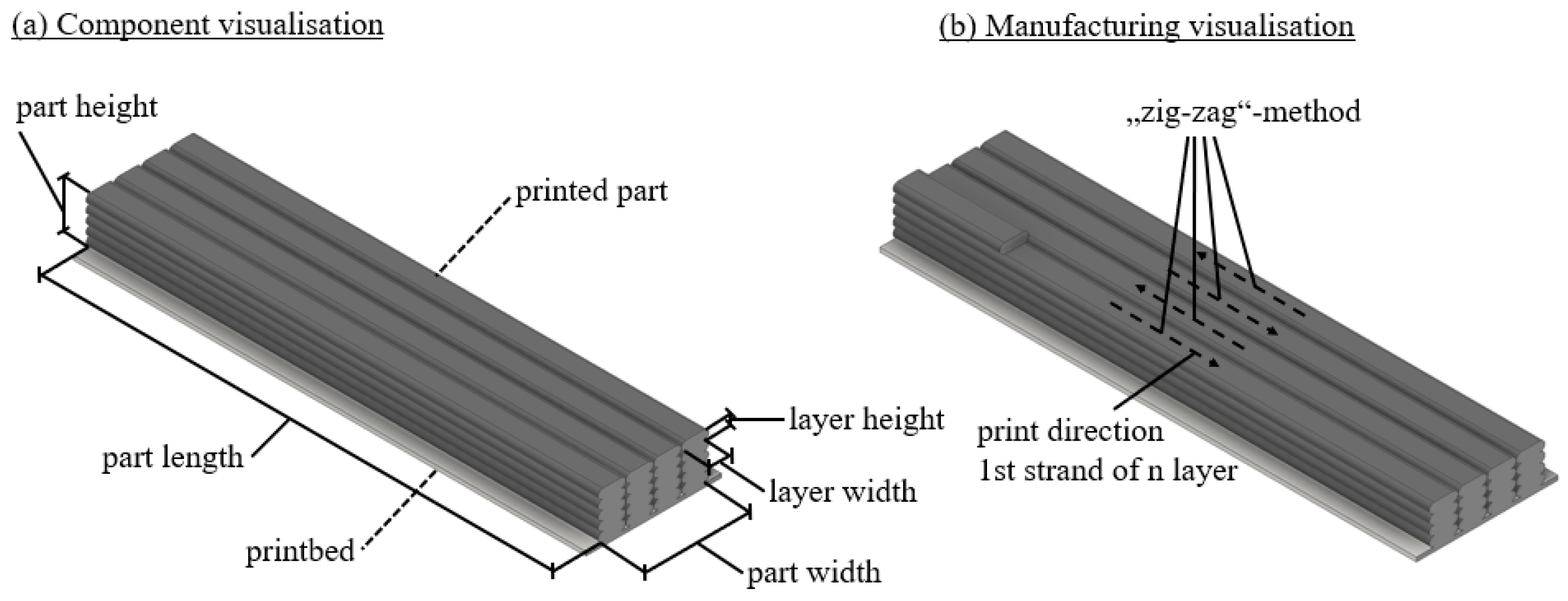 Materials 17 02243 g004
