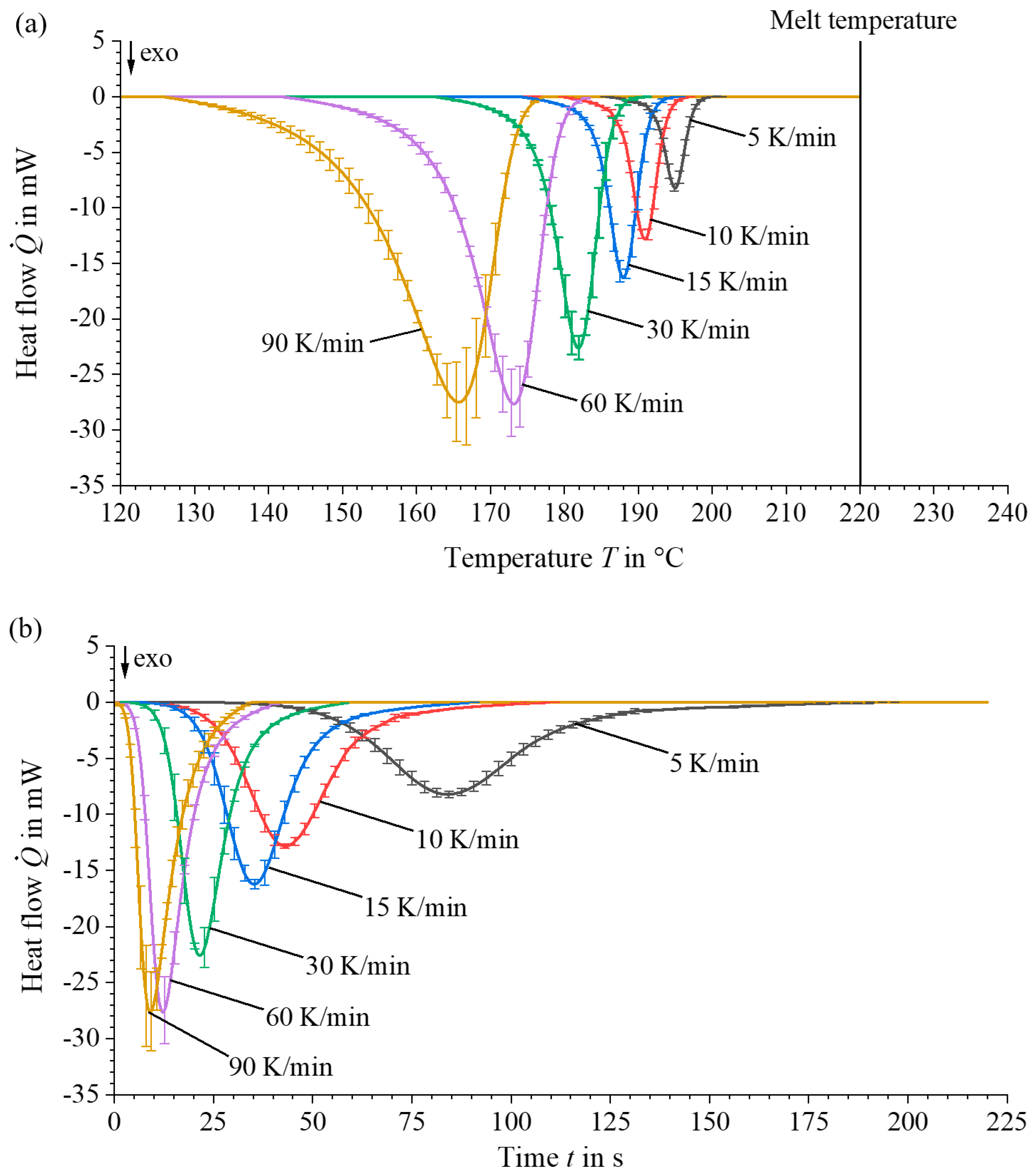 Materials 17 02243 g007