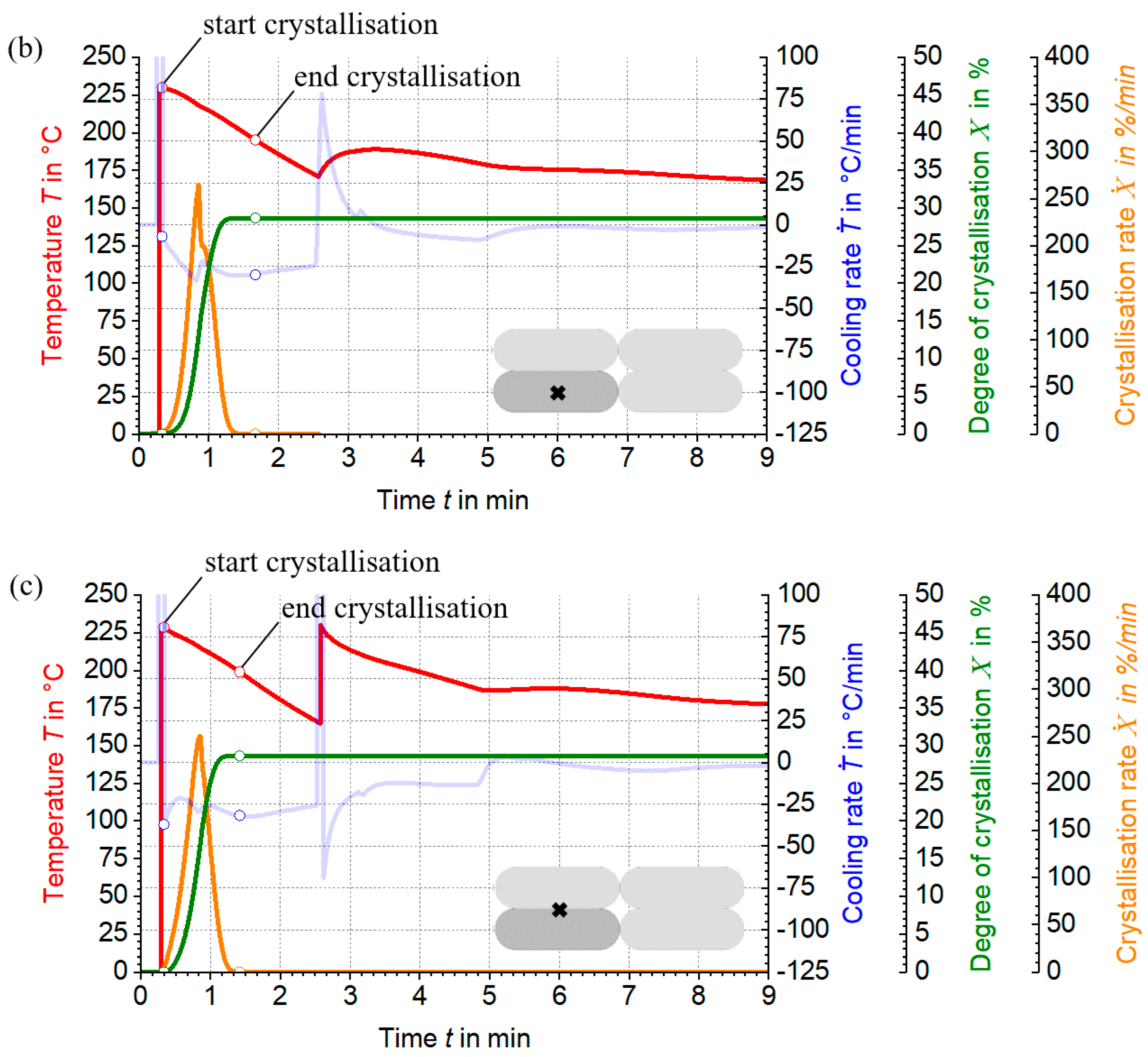 Materials 17 02243 g011b
