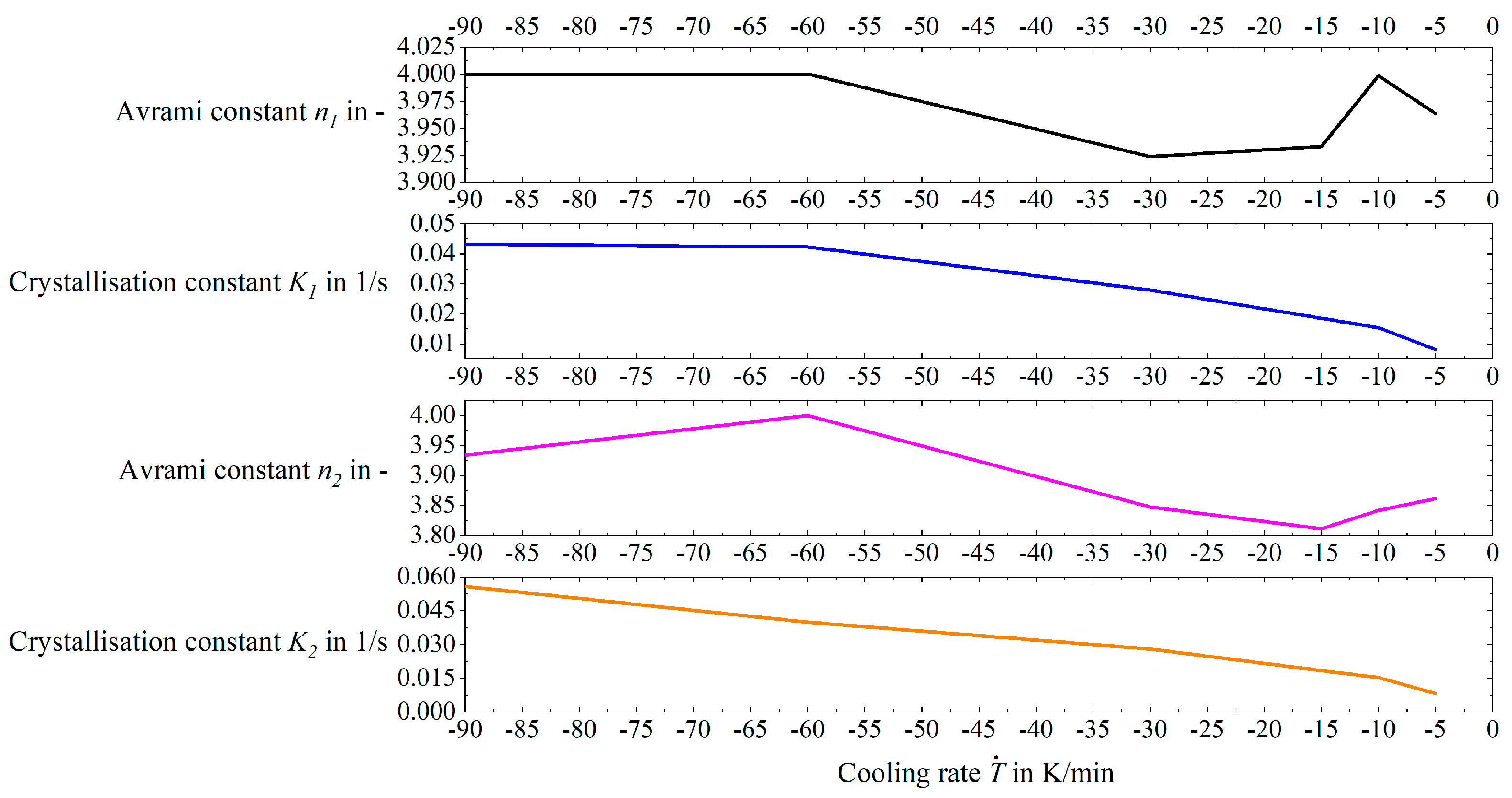 Materials 17 02243 g0a2