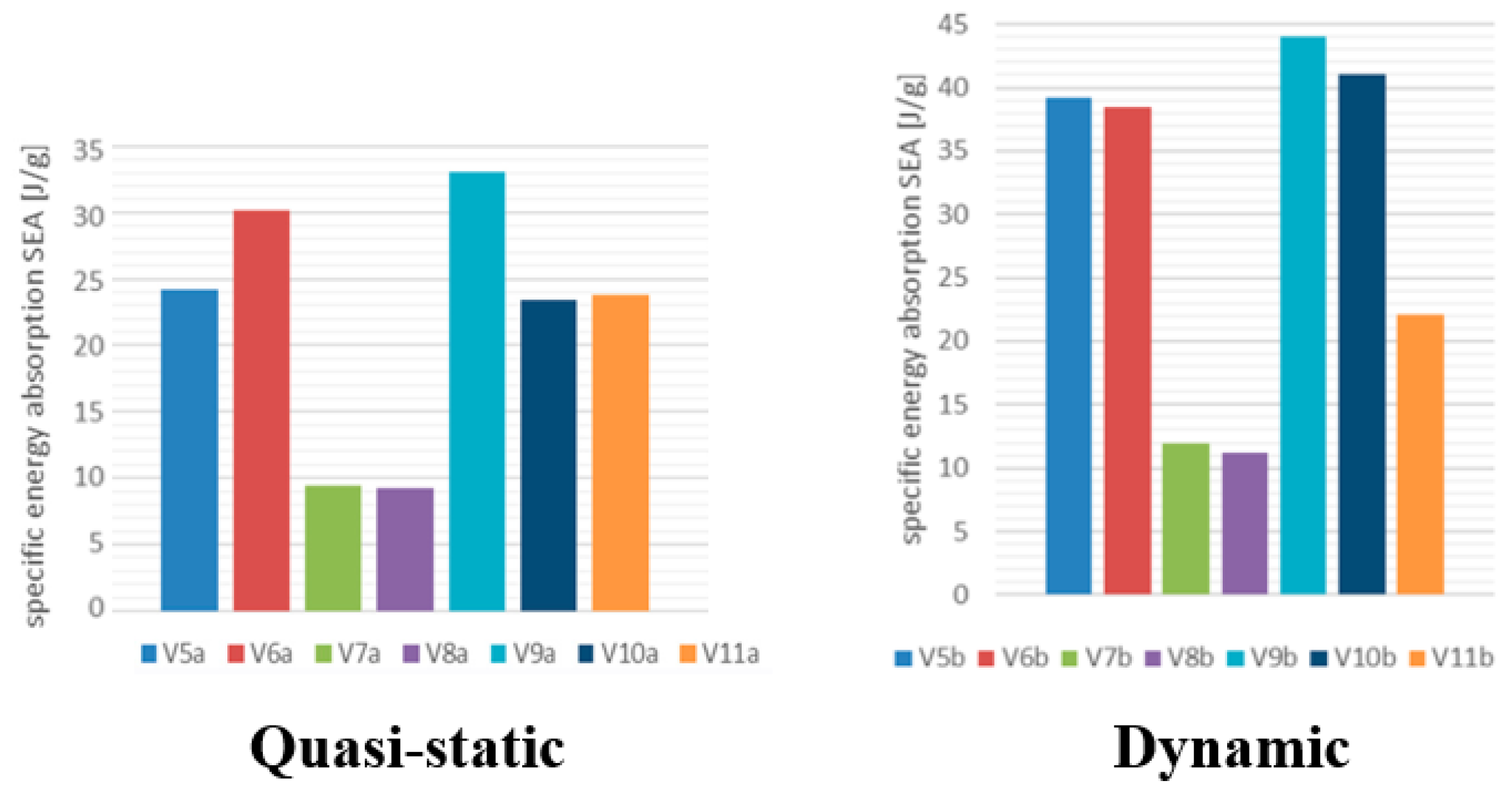 Materials 17 02246 g011