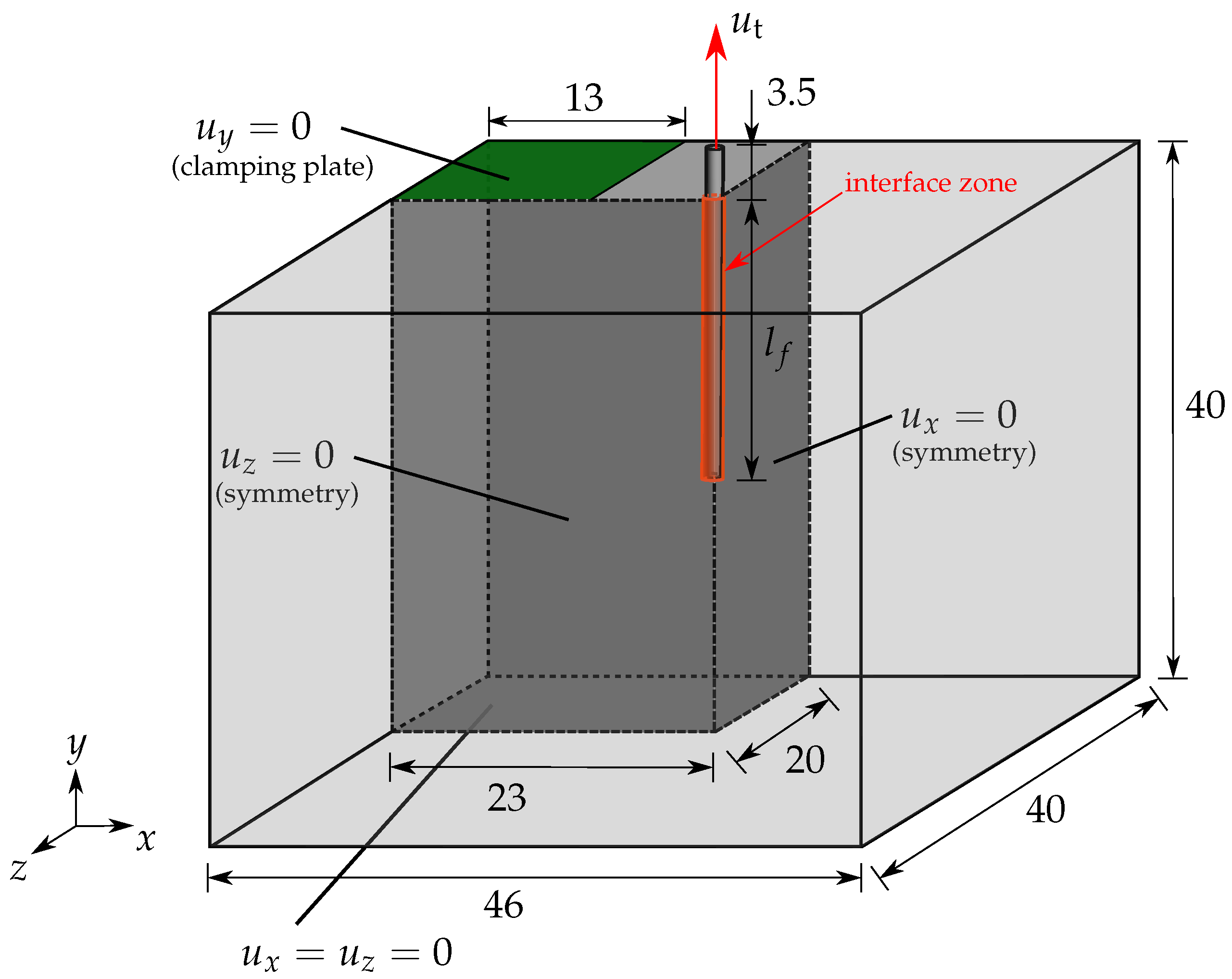 Materials 17 02247 g002