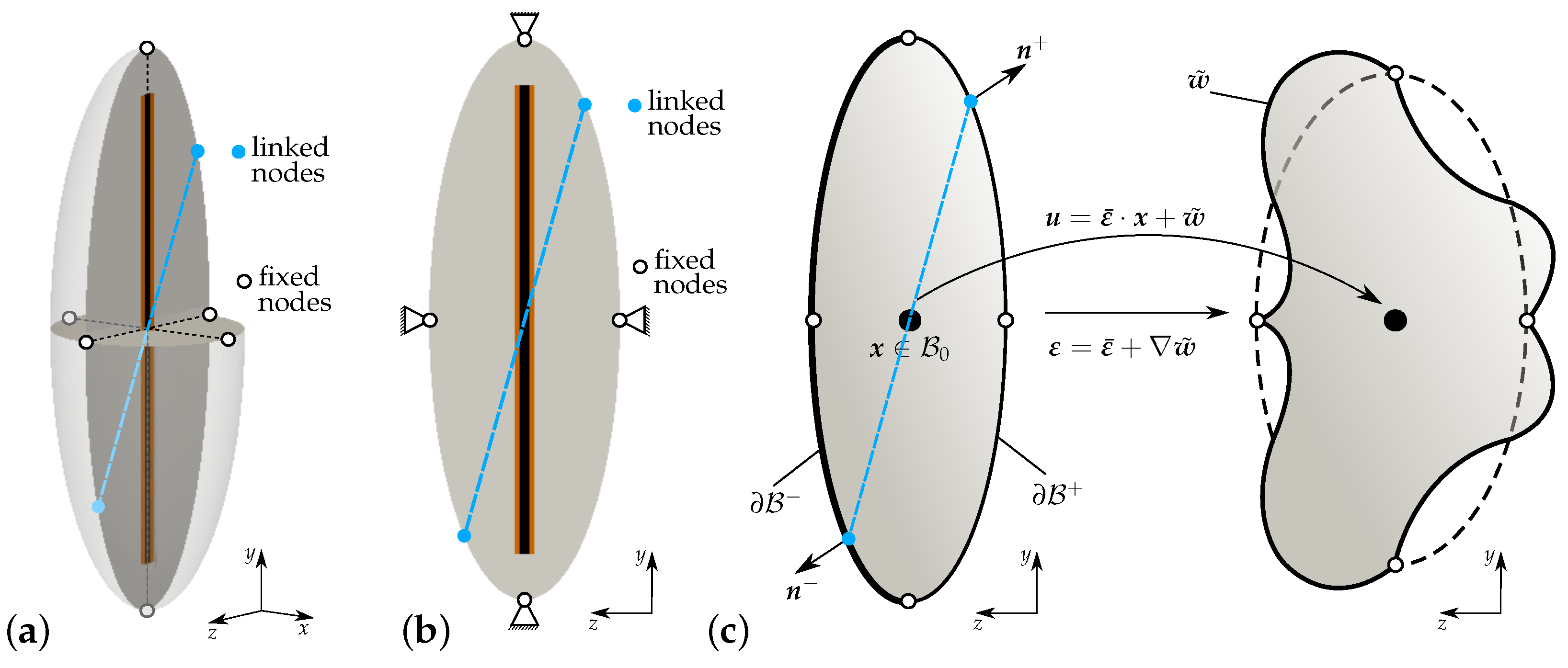 Materials 17 02247 g007