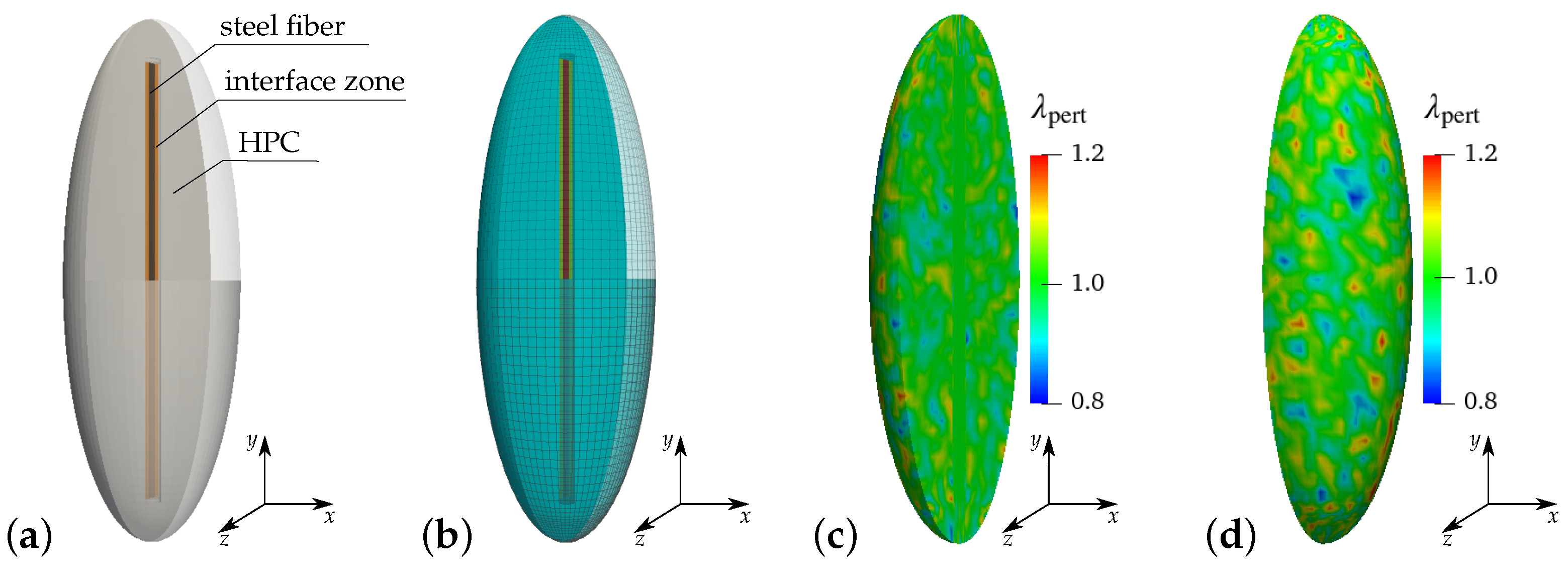 Materials 17 02247 g008