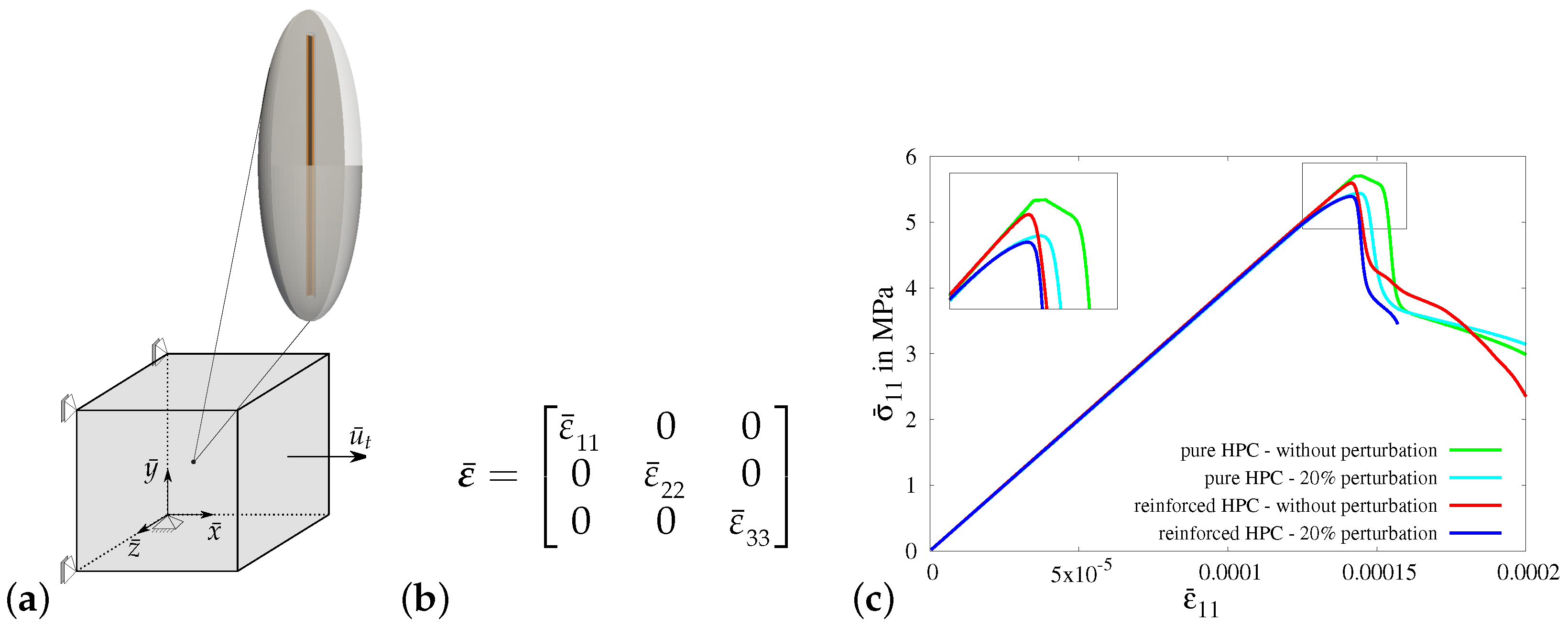 Materials 17 02247 g014