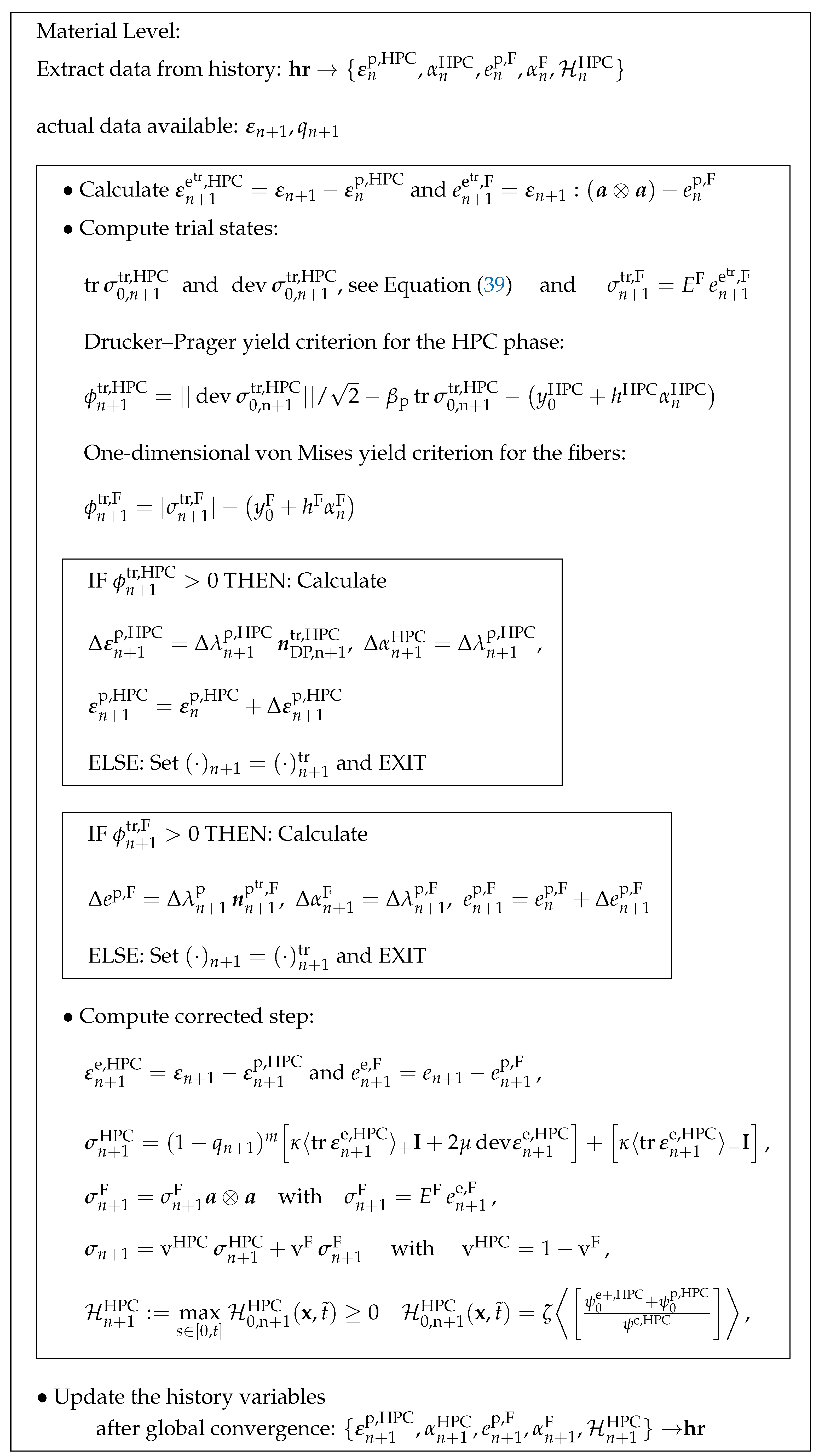 Materials 17 02247 g016