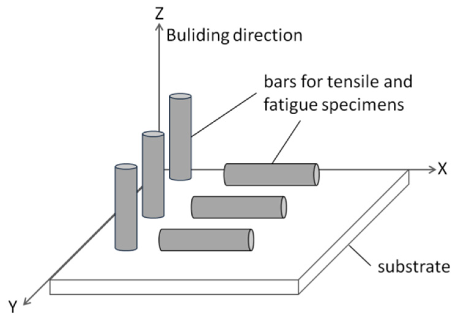 Materials 17 02248 g002