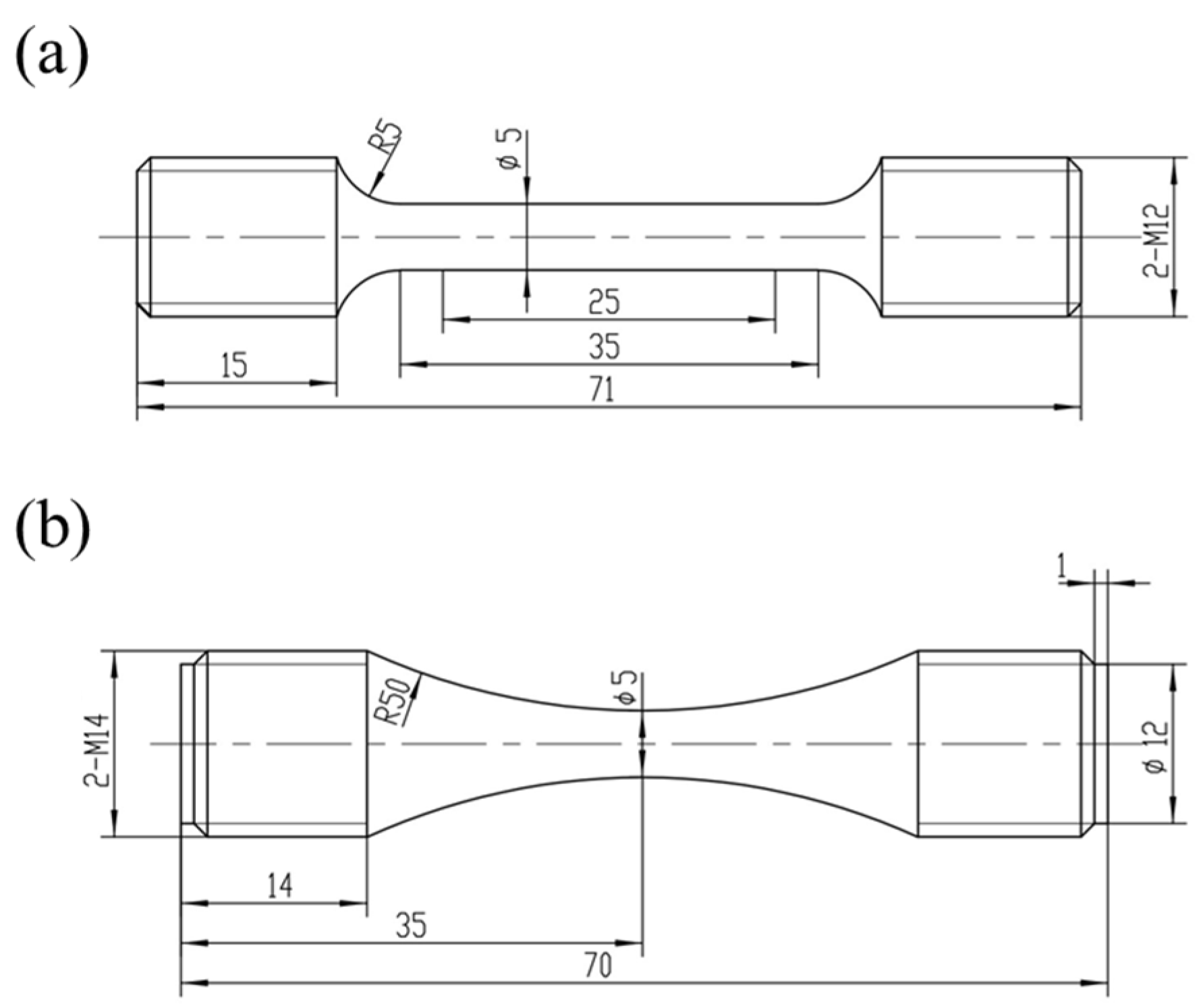 Materials 17 02248 g003