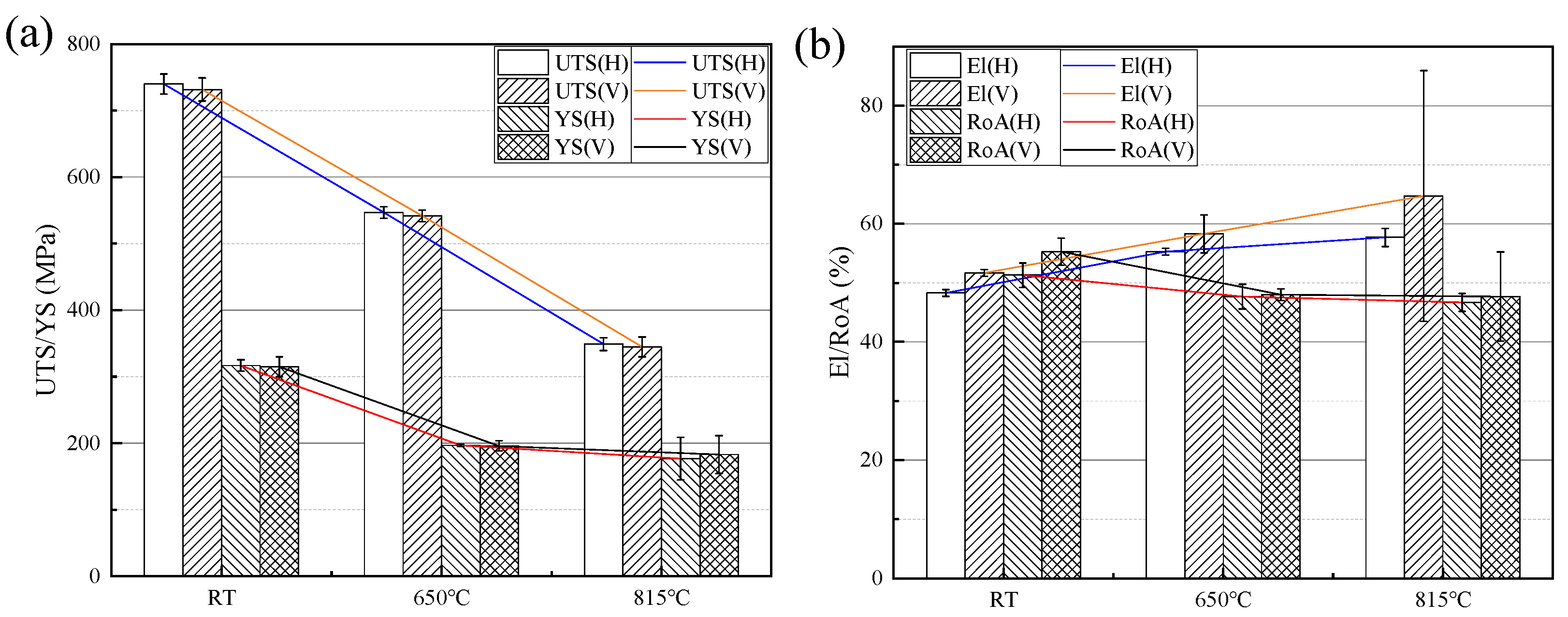 Materials 17 02248 g005