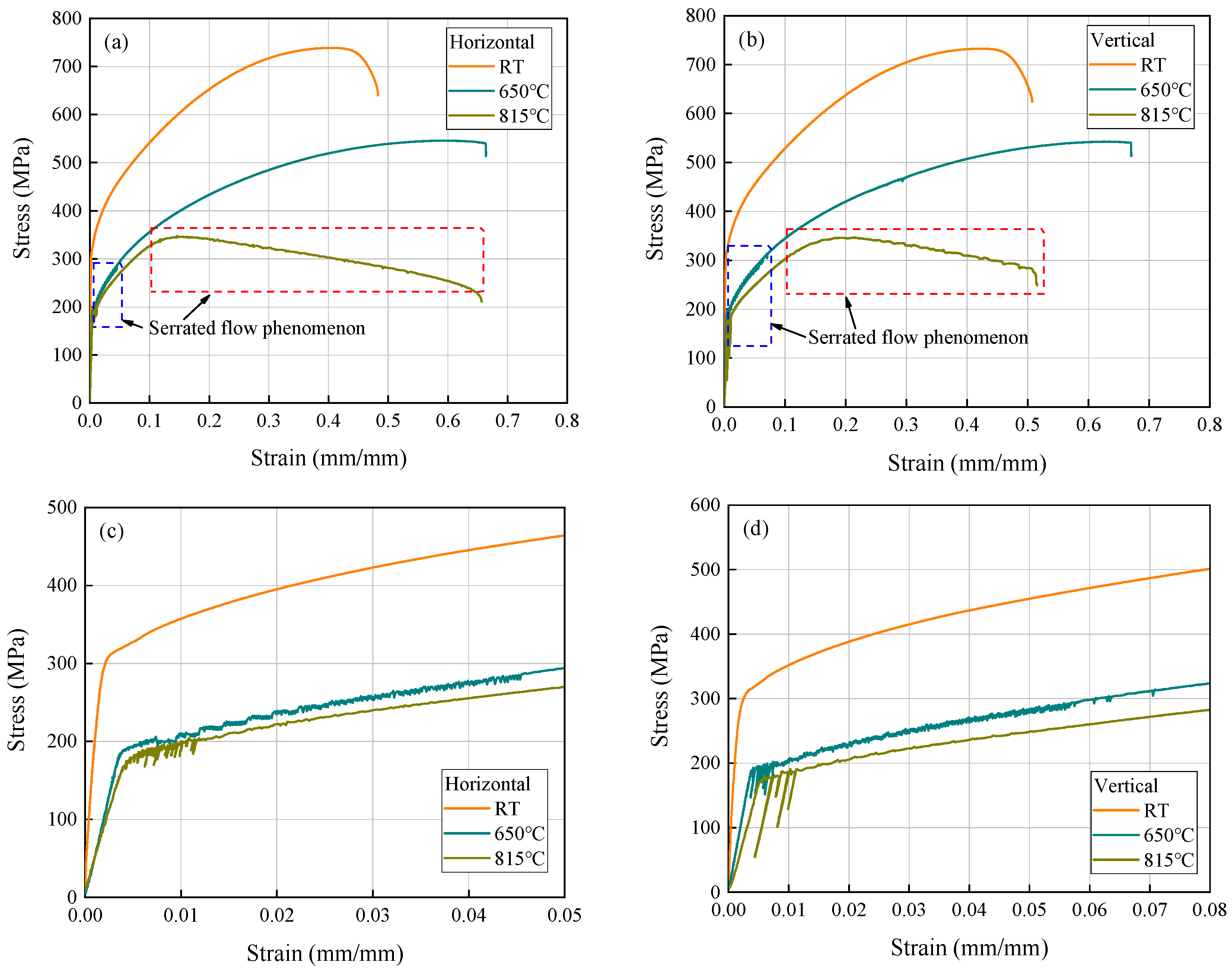 Materials 17 02248 g006