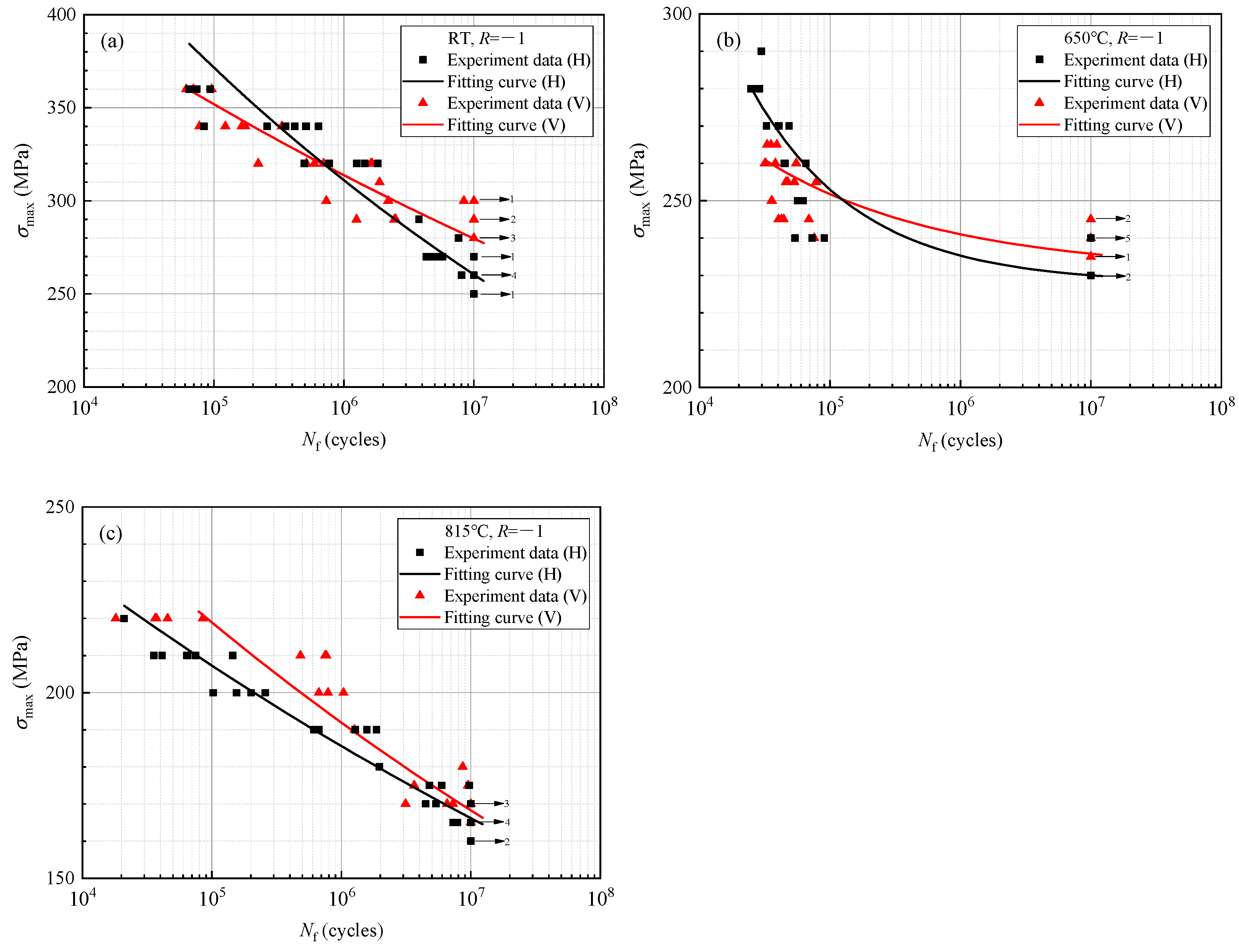 Materials 17 02248 g007