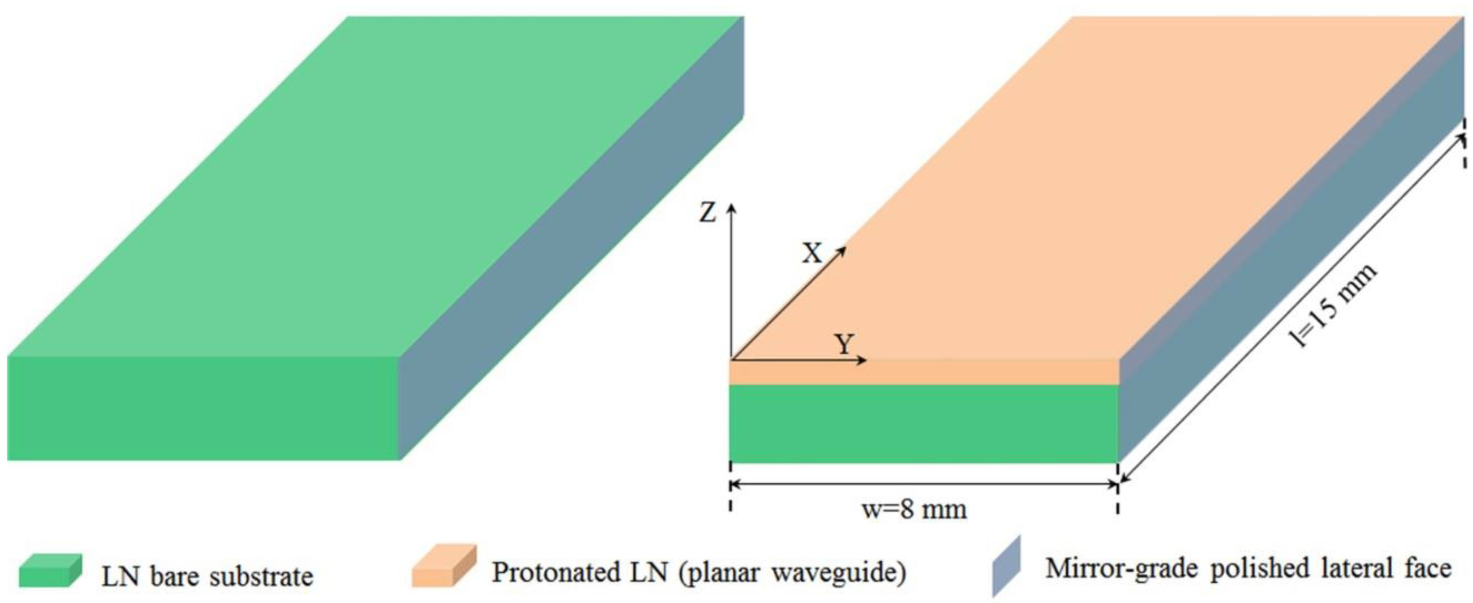 Materials 17 02249 g002
