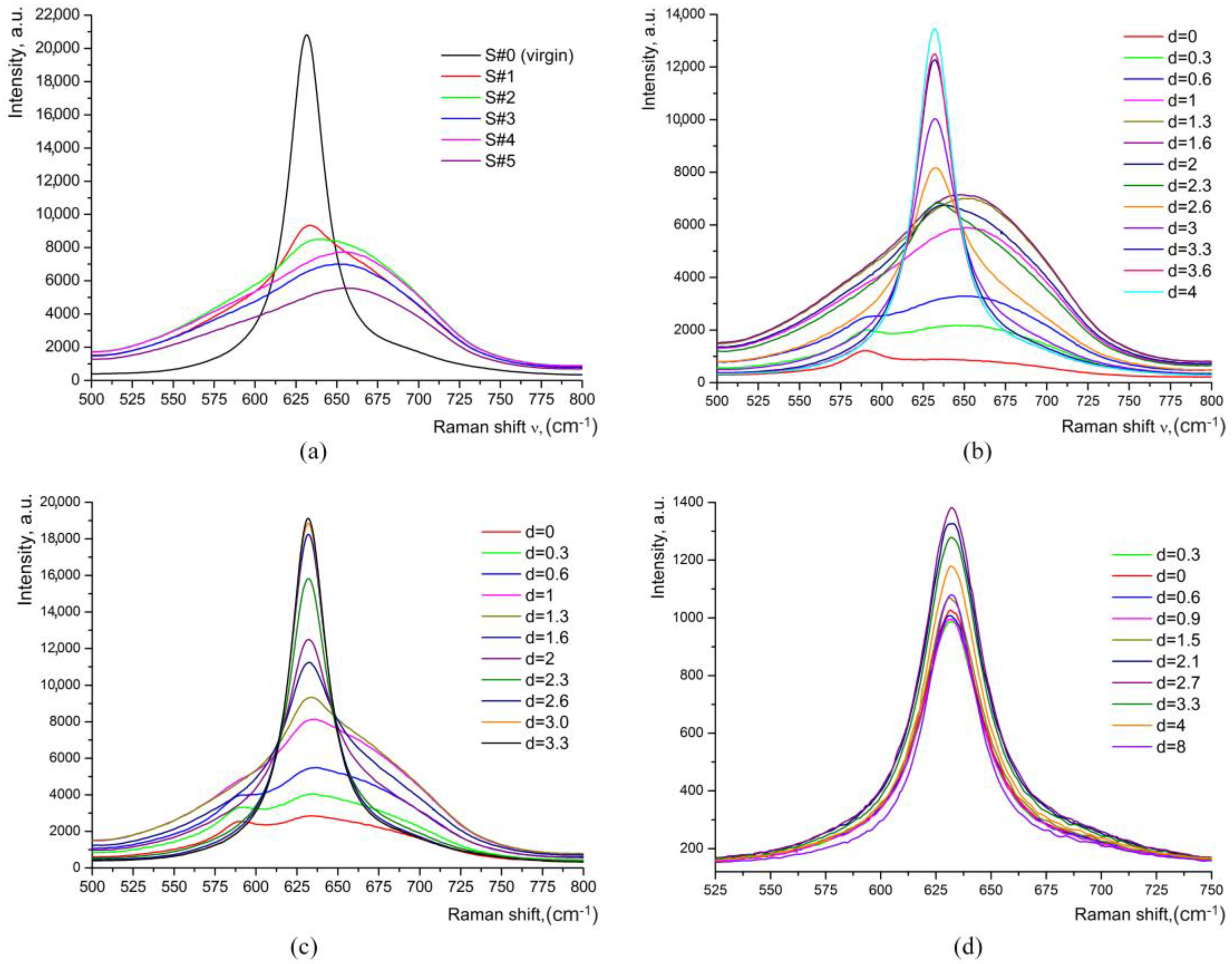 Materials 17 02249 g004