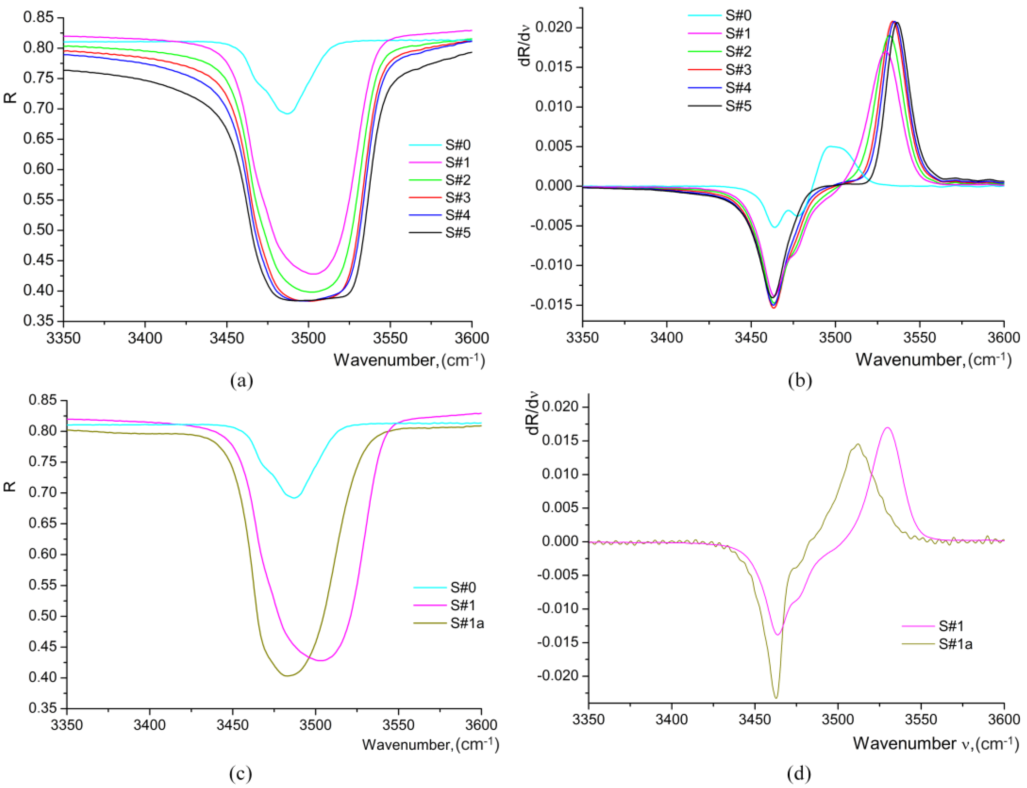 Materials 17 02249 g009