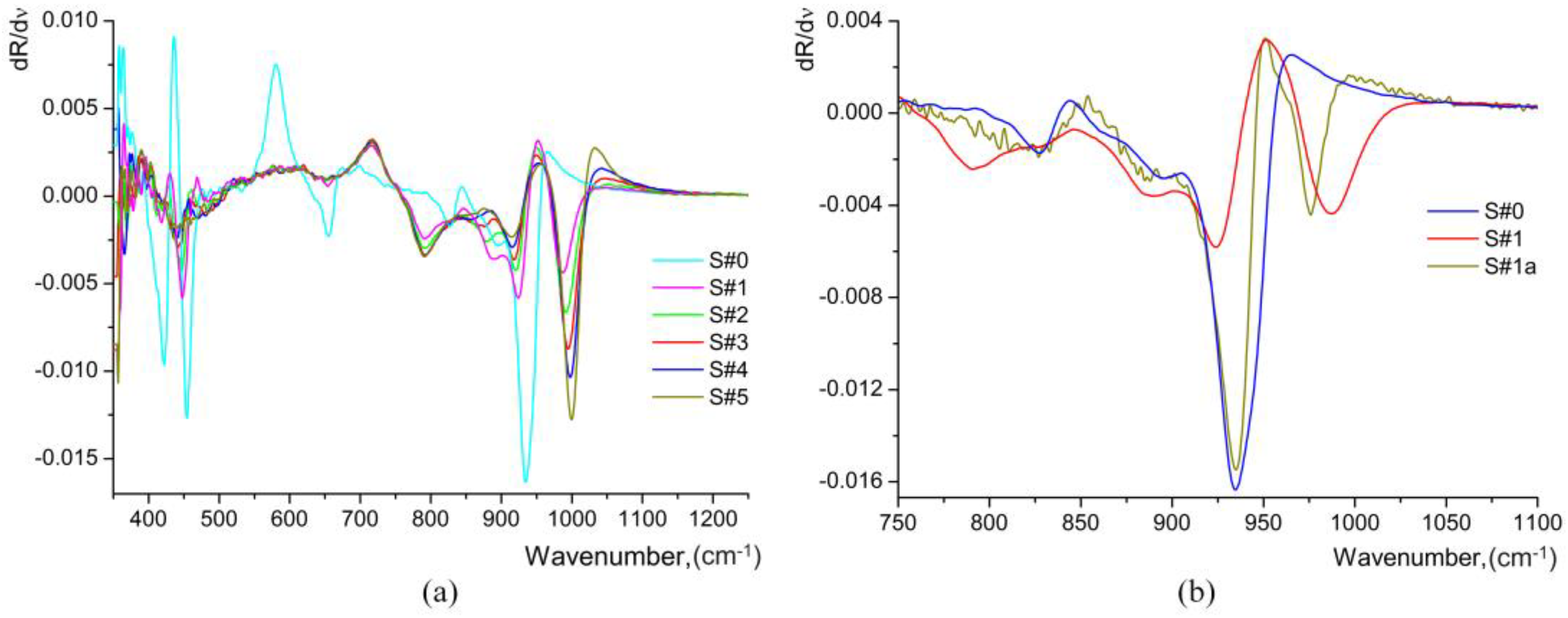 Materials 17 02249 g011