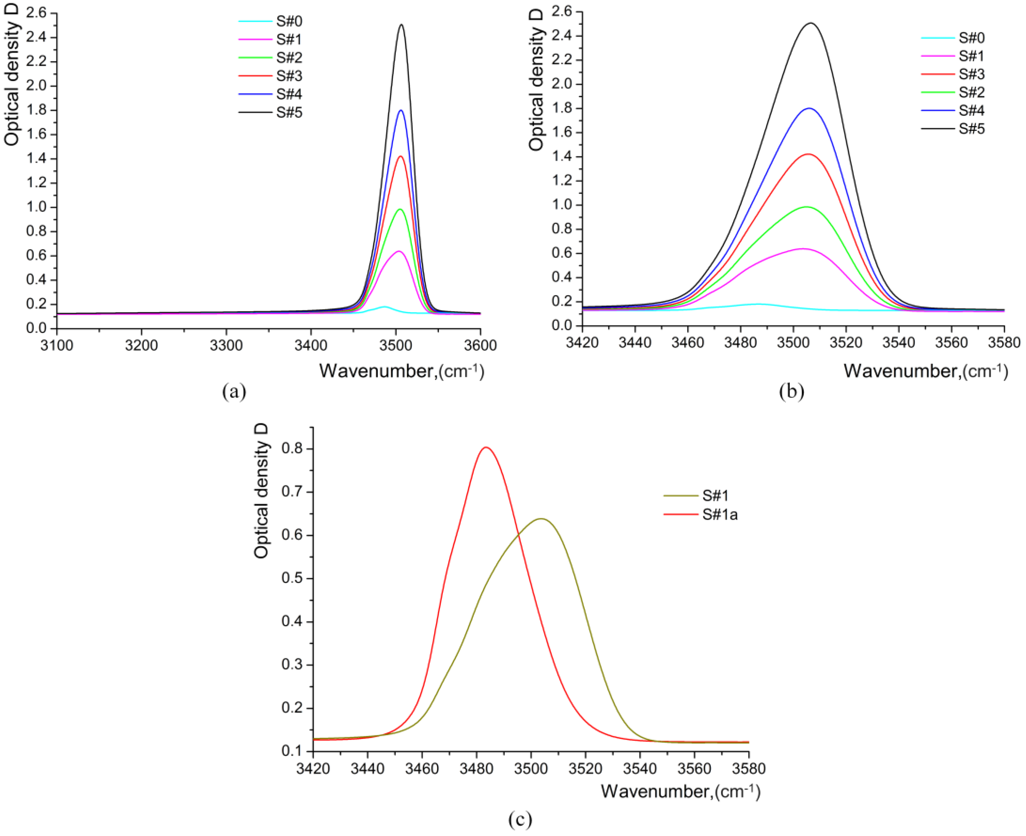 Materials 17 02249 g012