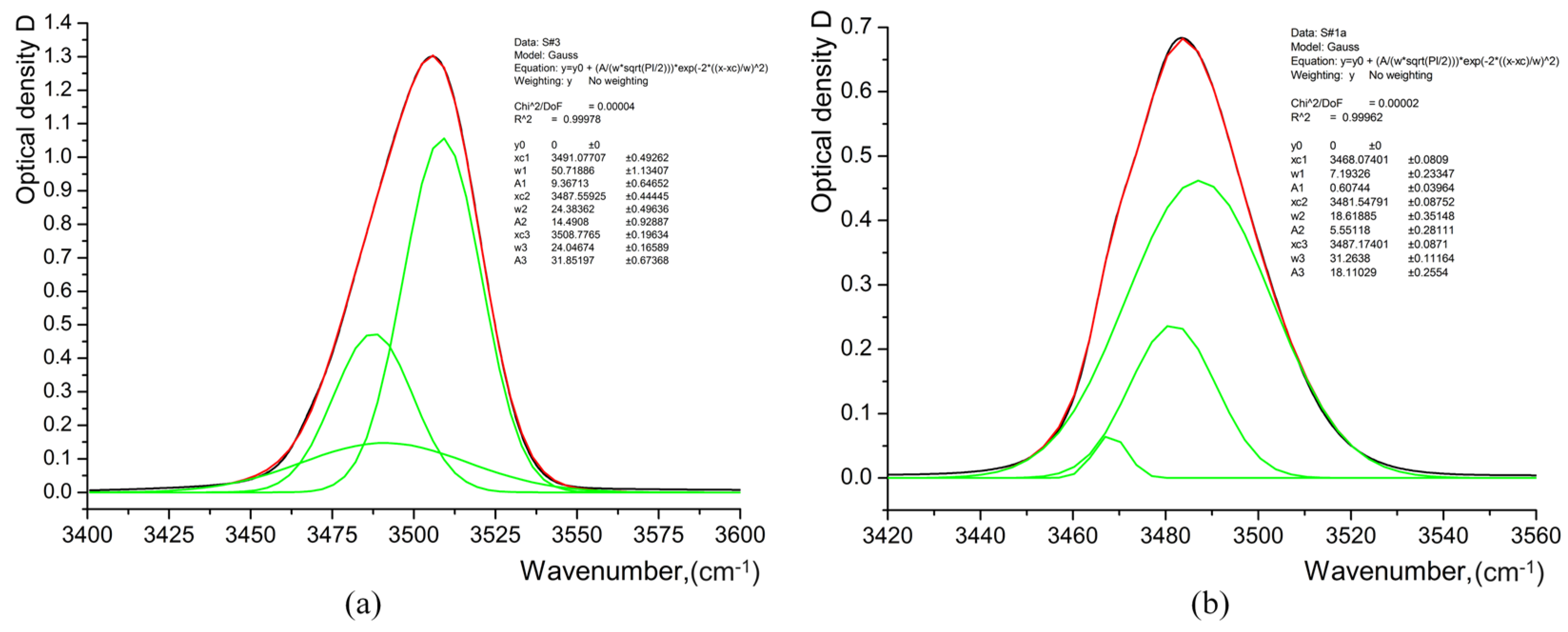 Materials 17 02249 g013