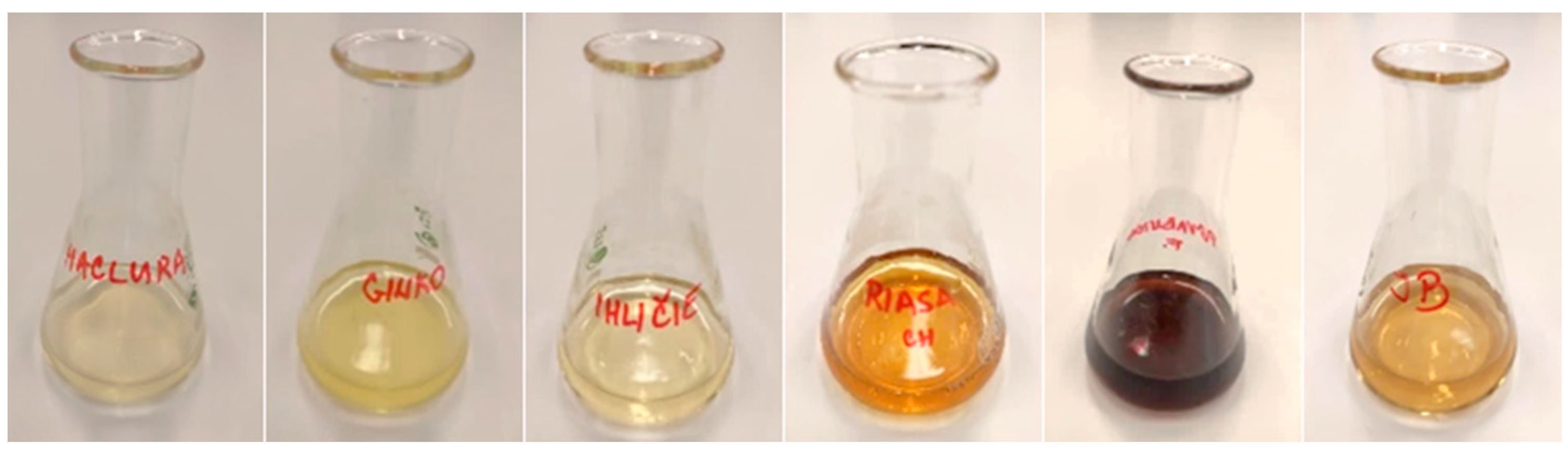 Materials 17 02252 g002