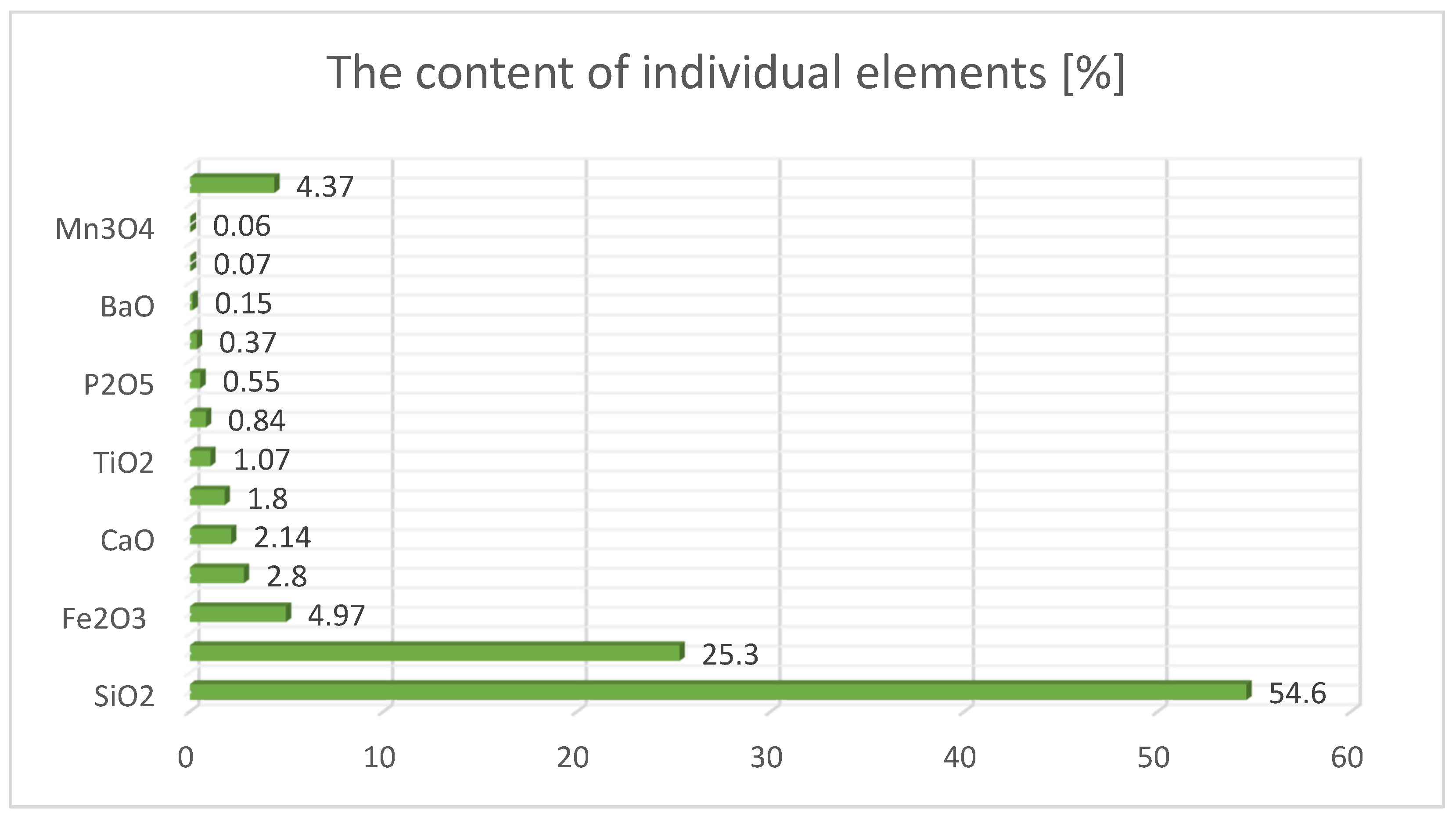 Materials 17 02253 g001