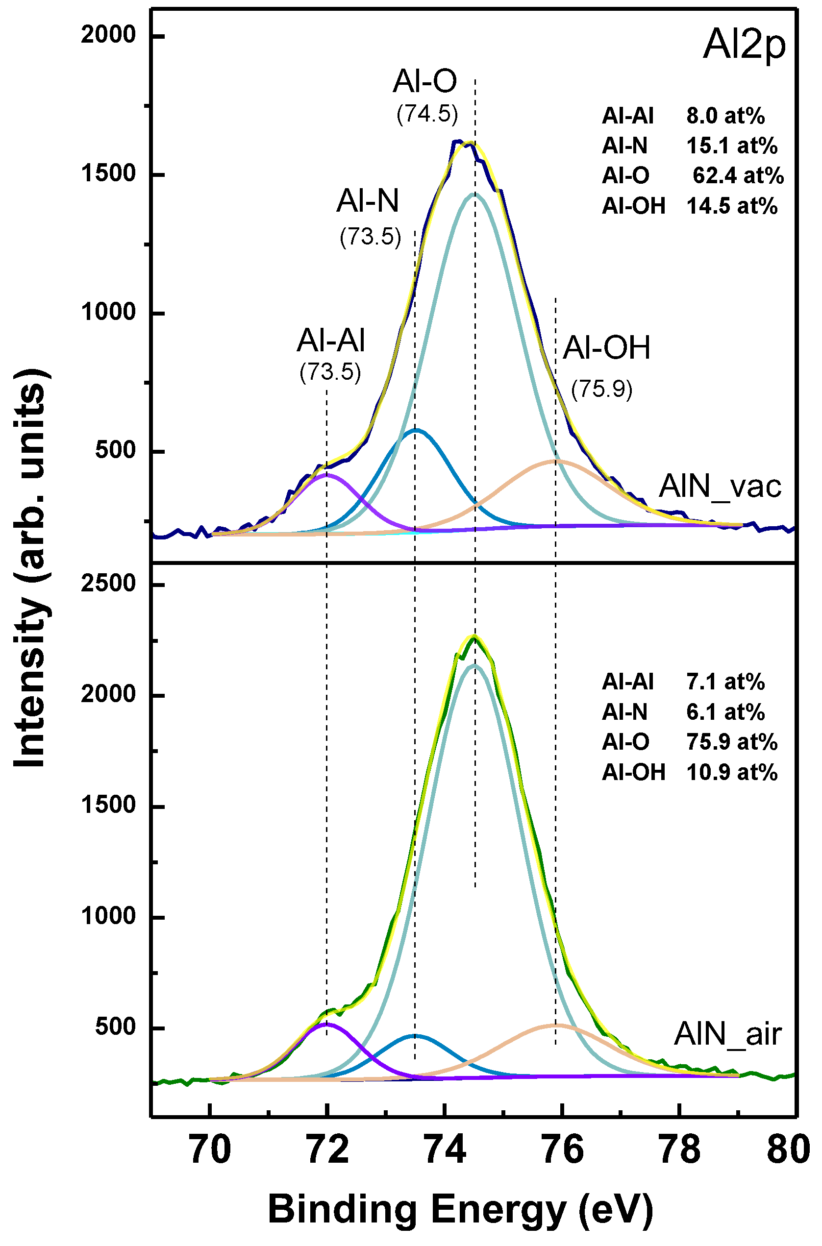 Materials 17 02254 g003
