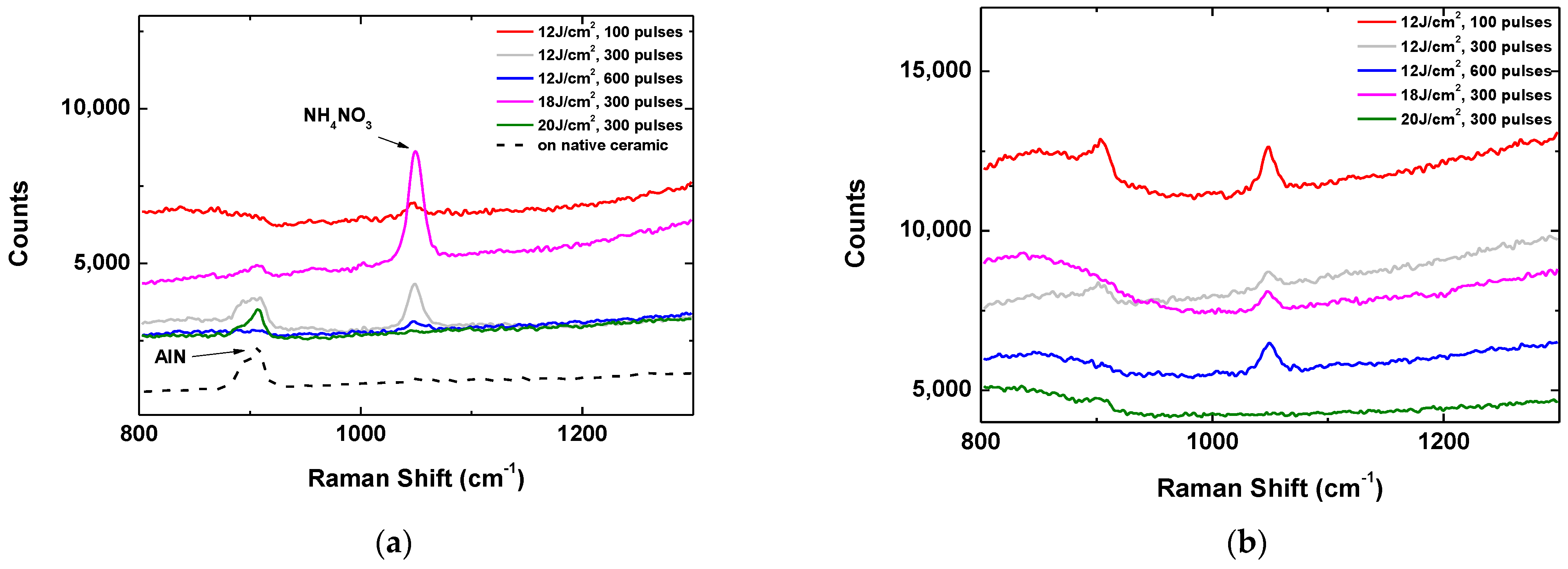 Materials 17 02254 g005