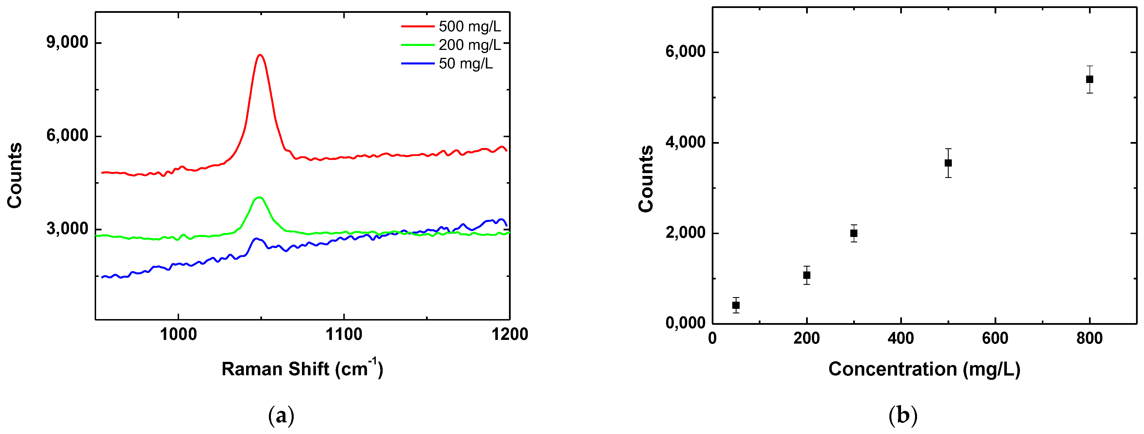 Materials 17 02254 g006