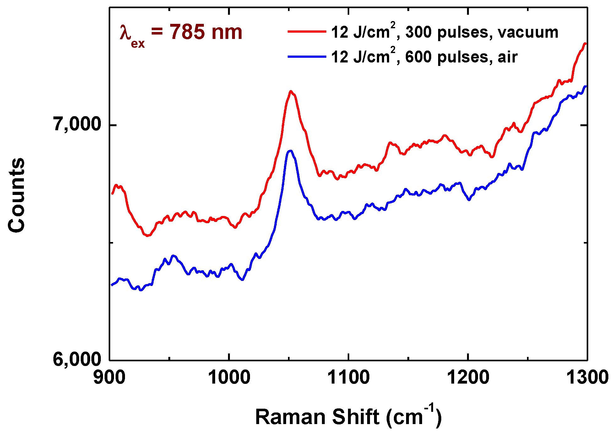Materials 17 02254 g007