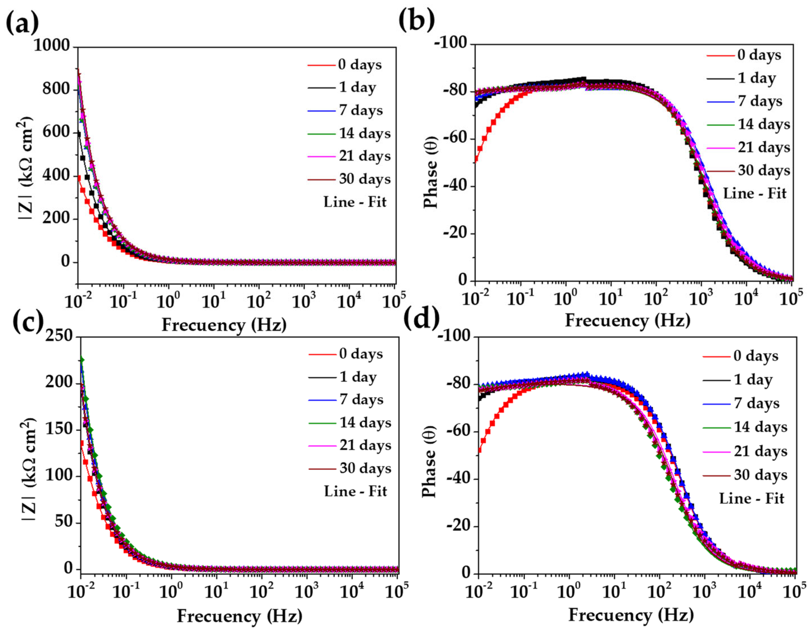 Materials 17 02255 g007