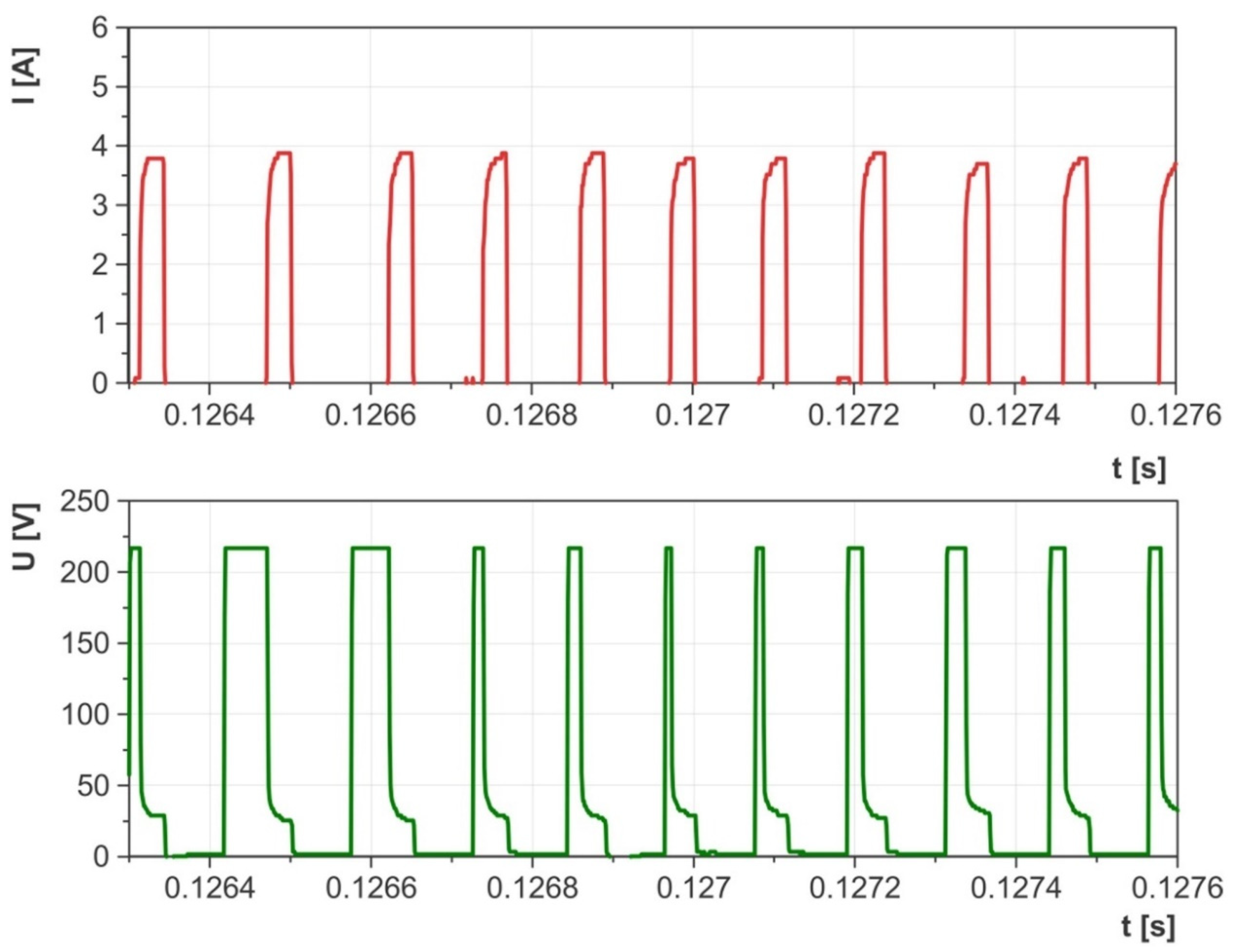Materials 17 02257 g006