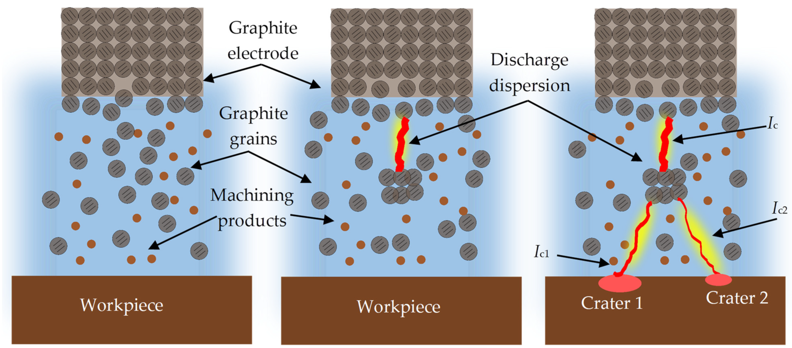 Materials 17 02257 g008
