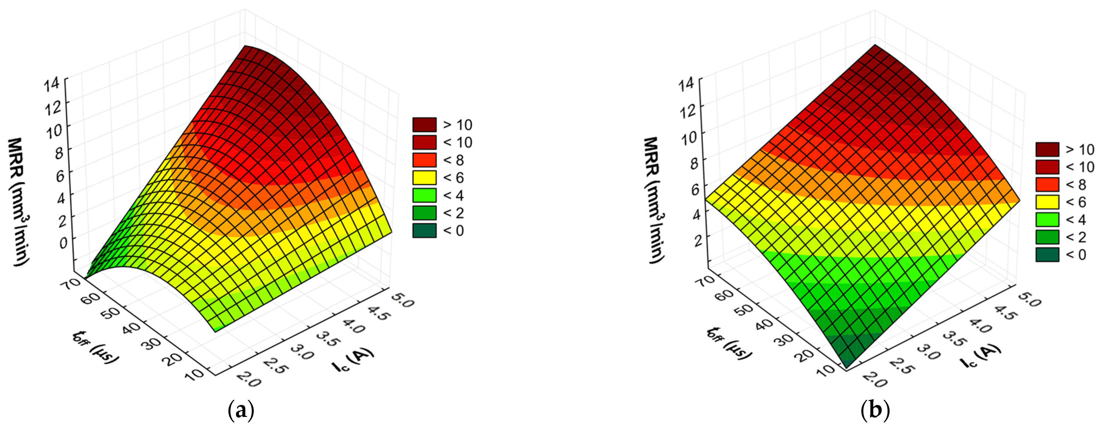 Materials 17 02257 g014