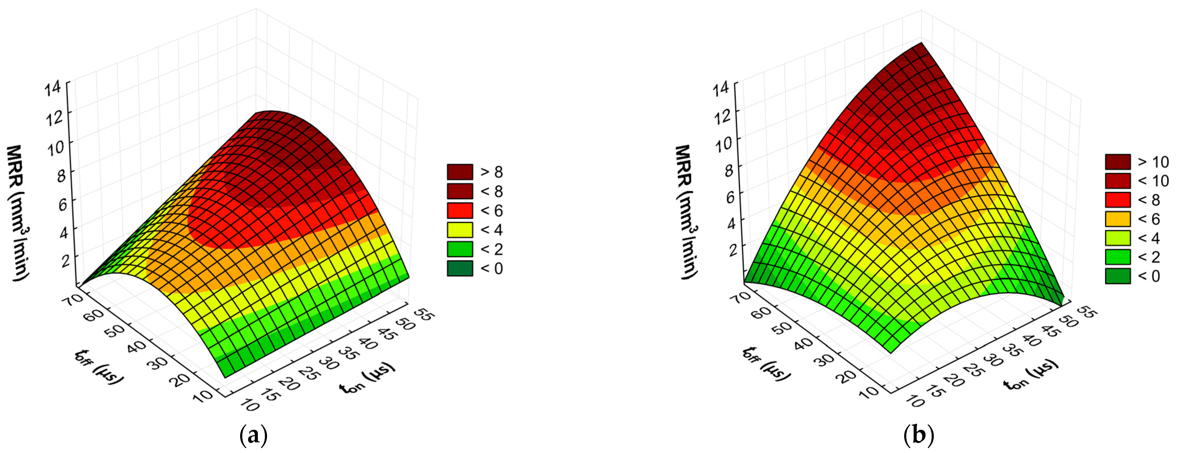 Materials 17 02257 g015