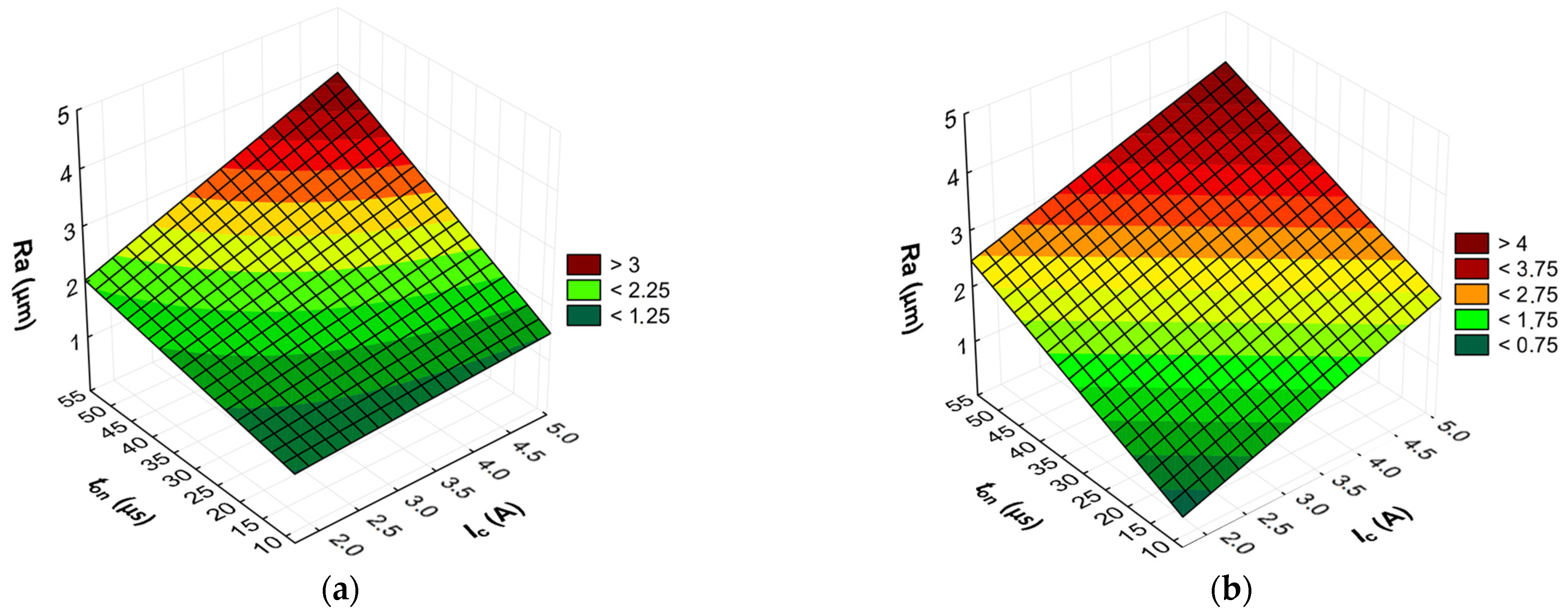 Materials 17 02257 g017