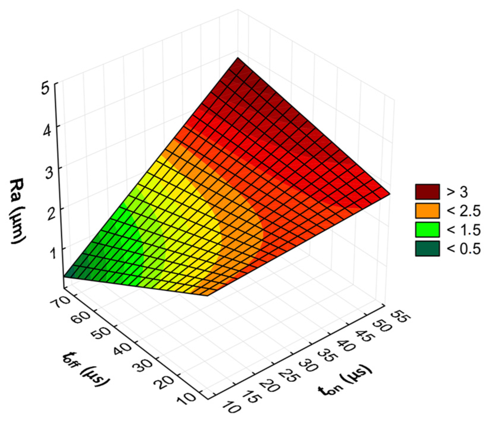 Materials 17 02257 g018