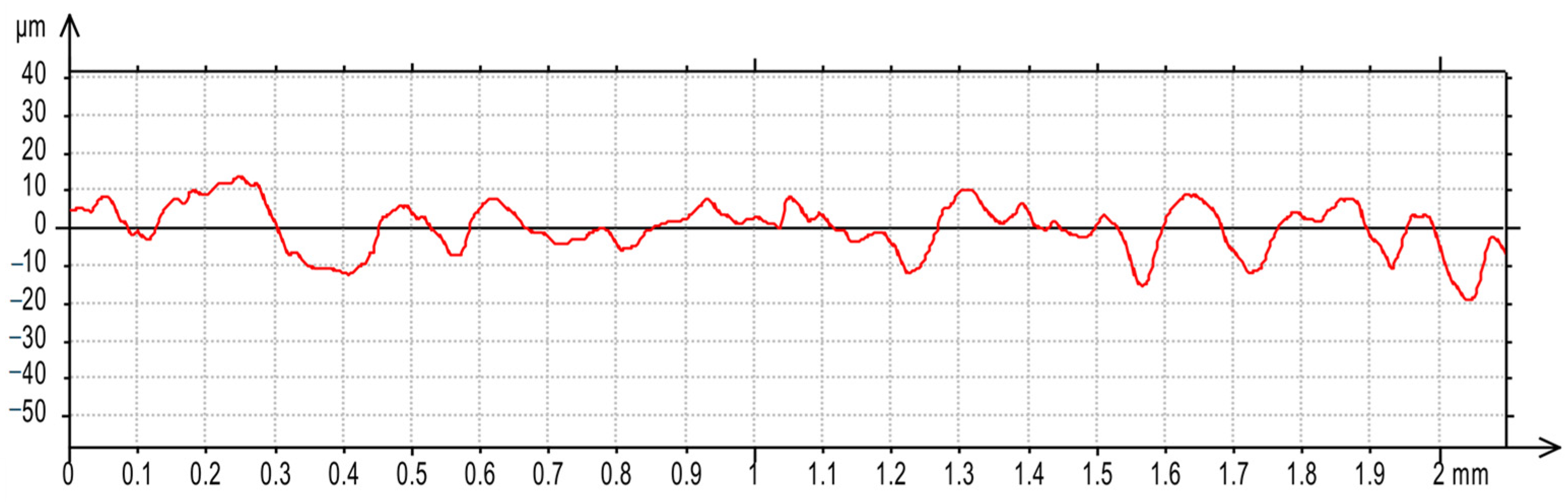 Materials 17 02257 g020