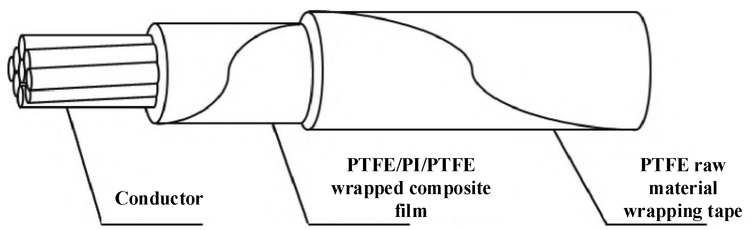 Materials 17 02258 g002
