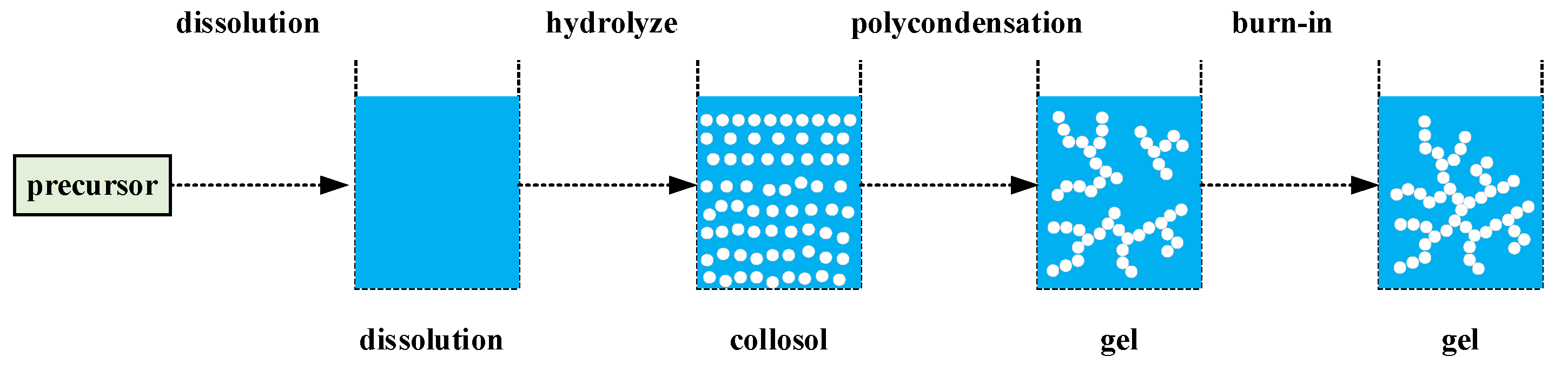 Materials 17 02258 g004