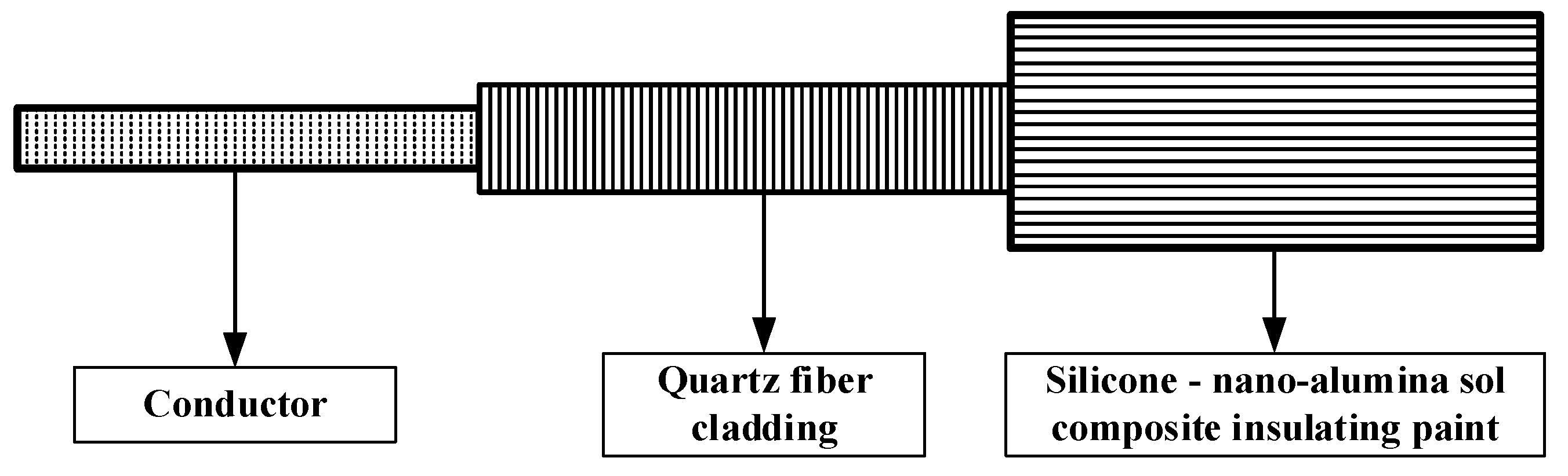 Materials 17 02258 g008
