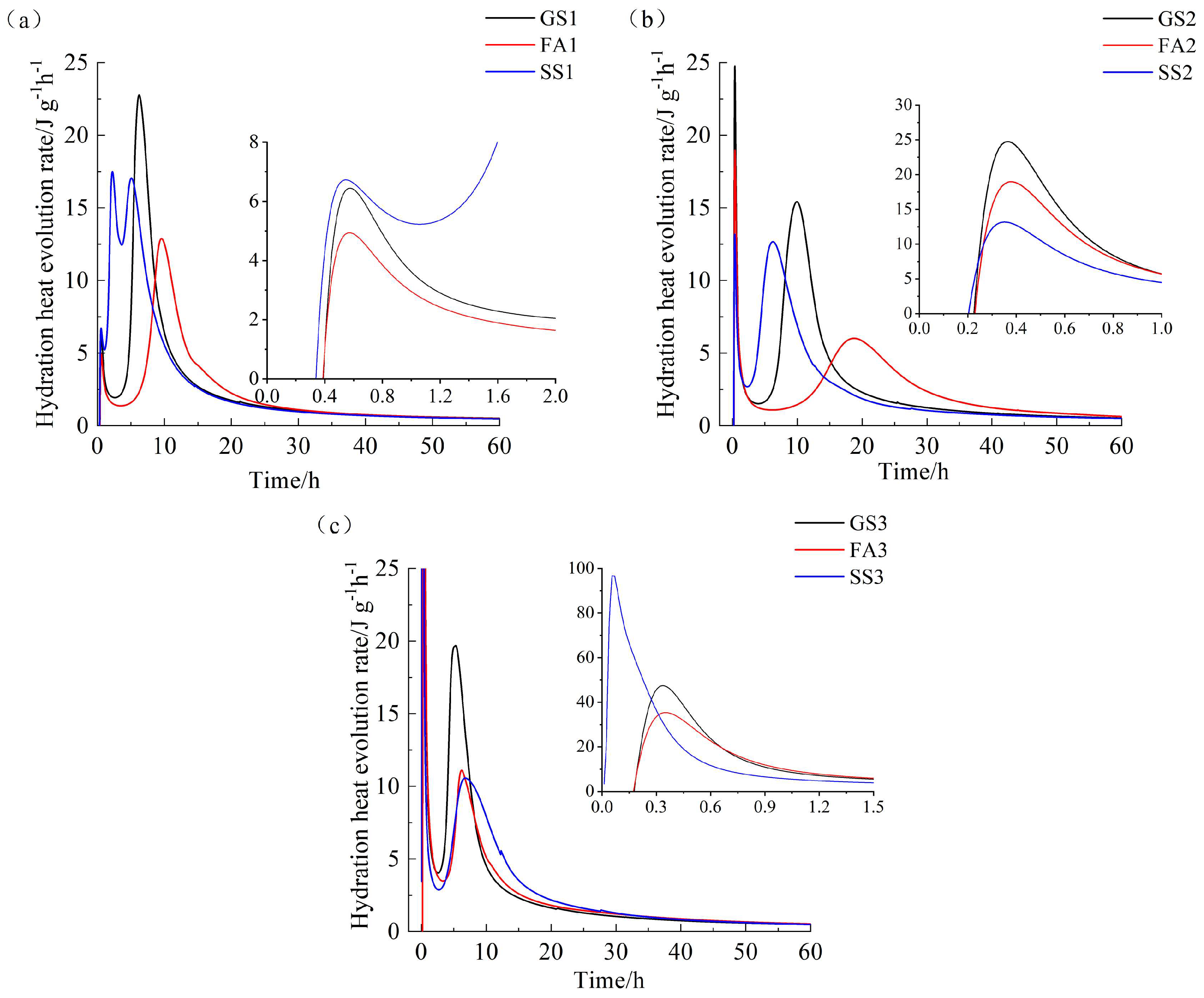 Materials 17 02260 g002