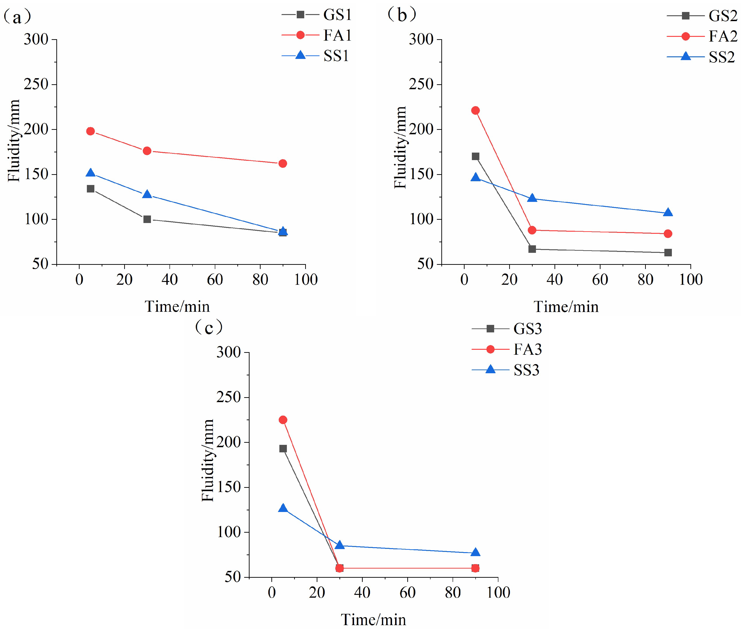 Materials 17 02260 g004